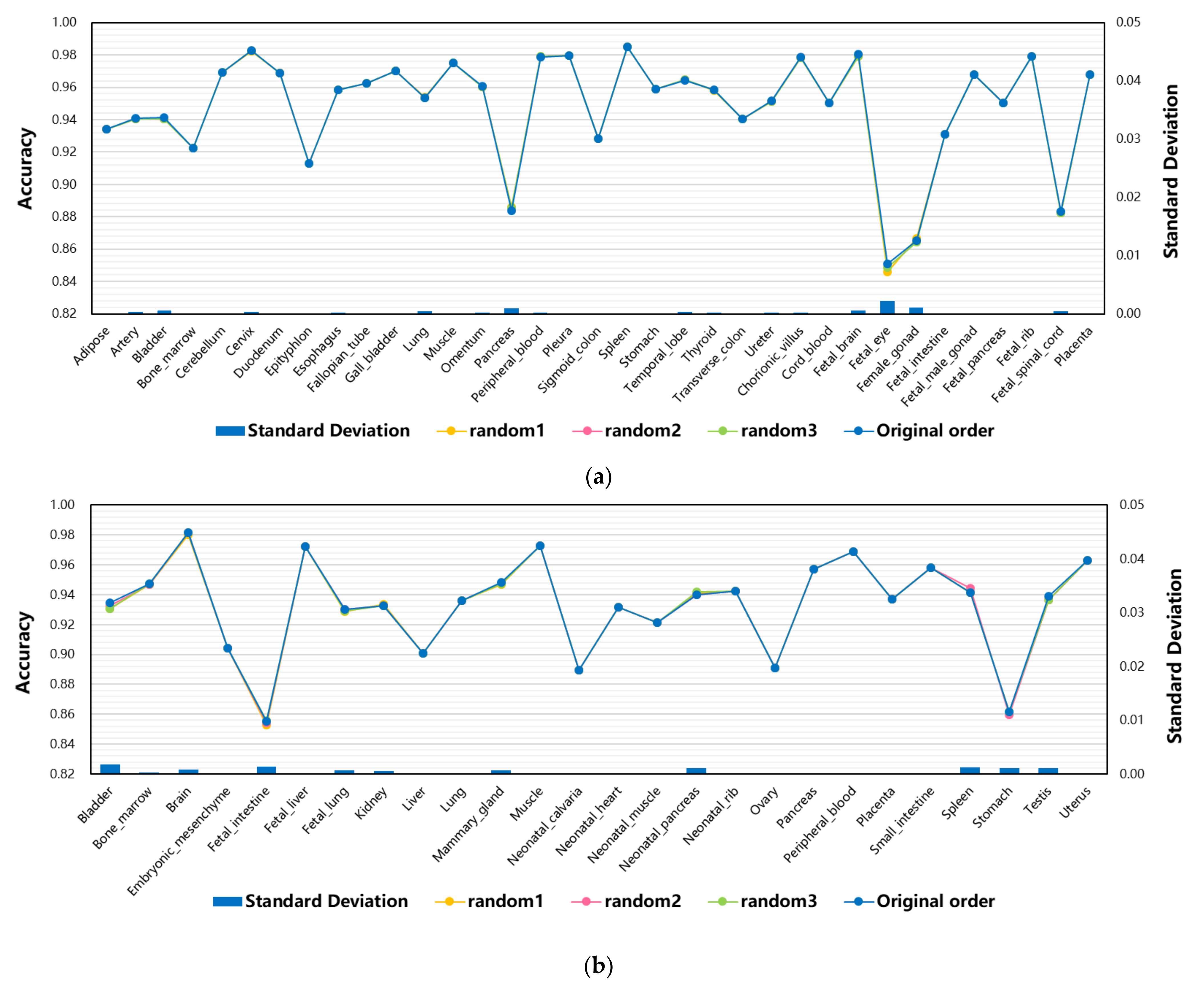 Biomolecules 13 00611 g007