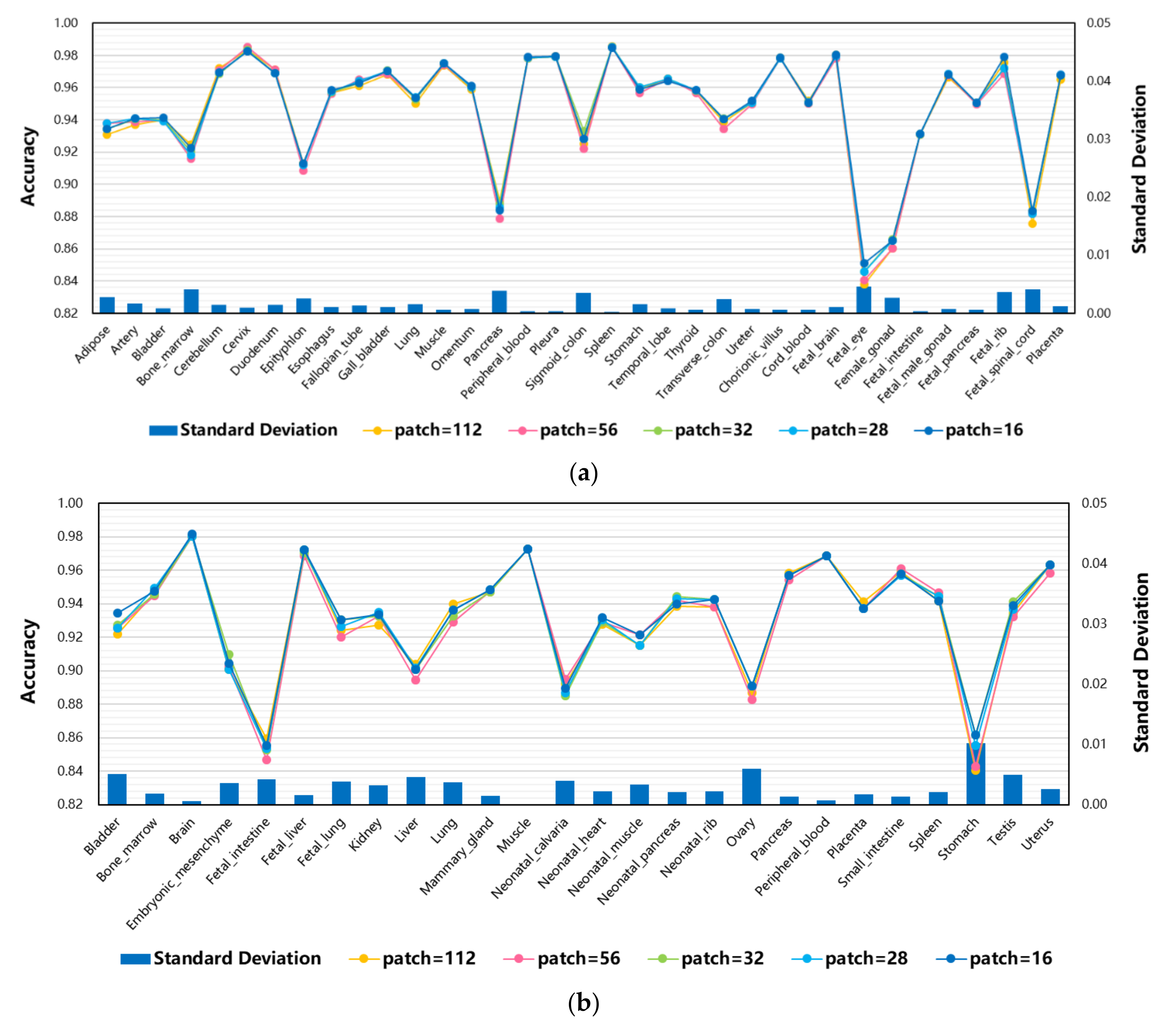 Biomolecules 13 00611 g008