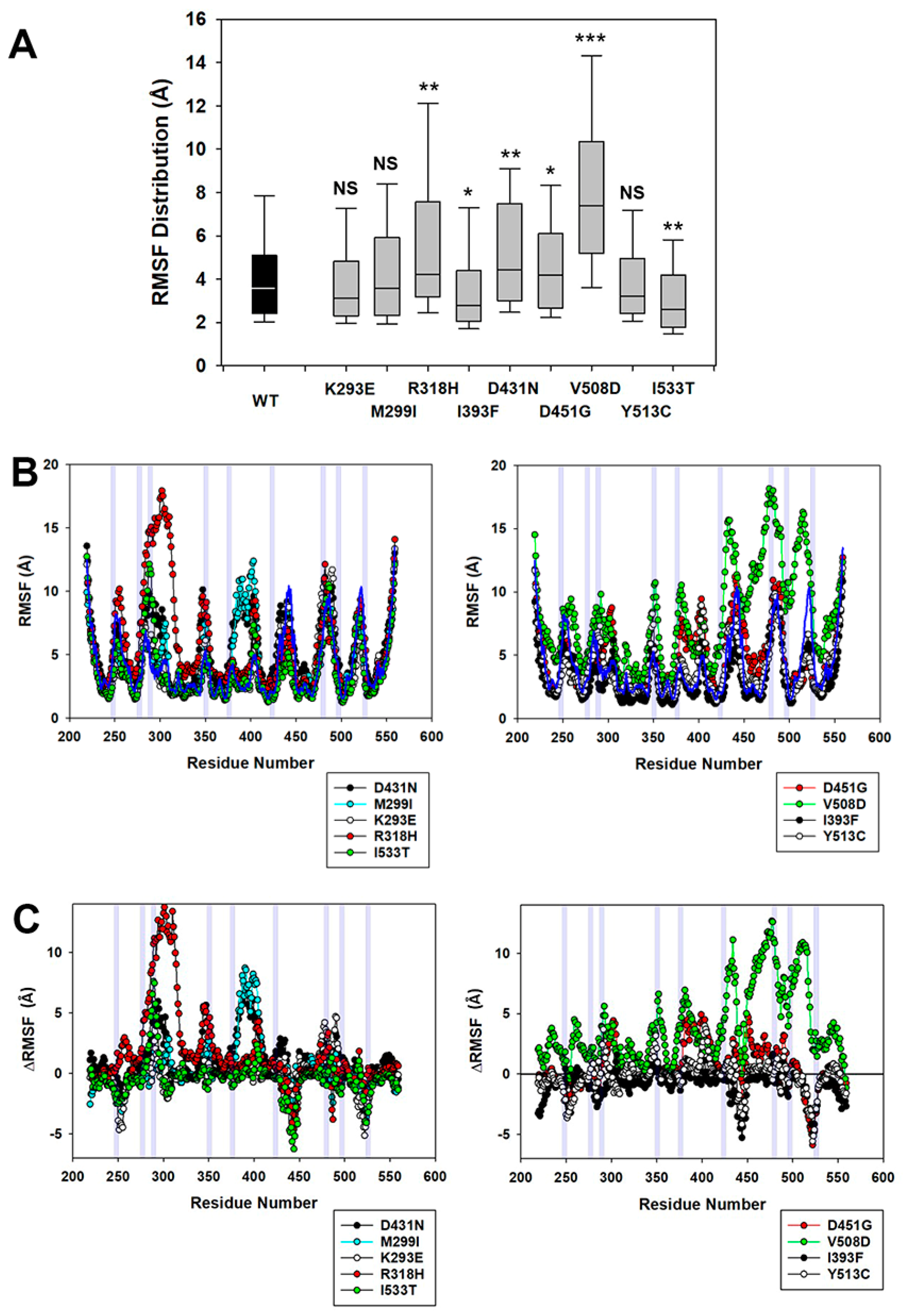 Biomolecules 13 00615 g002