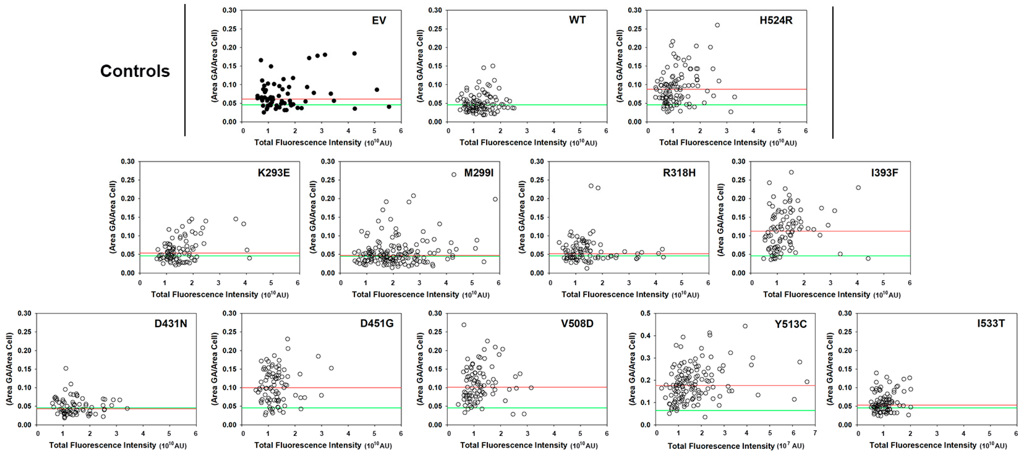 Biomolecules 13 00615 g005