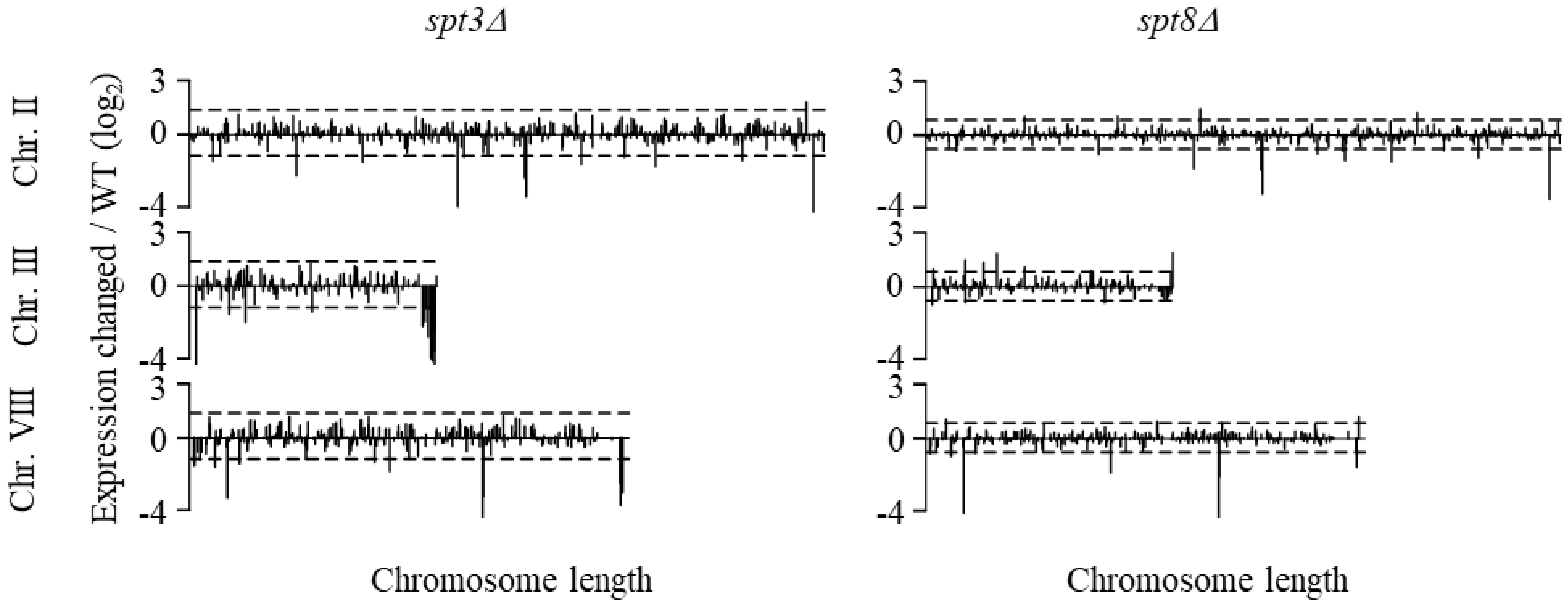 Biomolecules 13 00619 g001