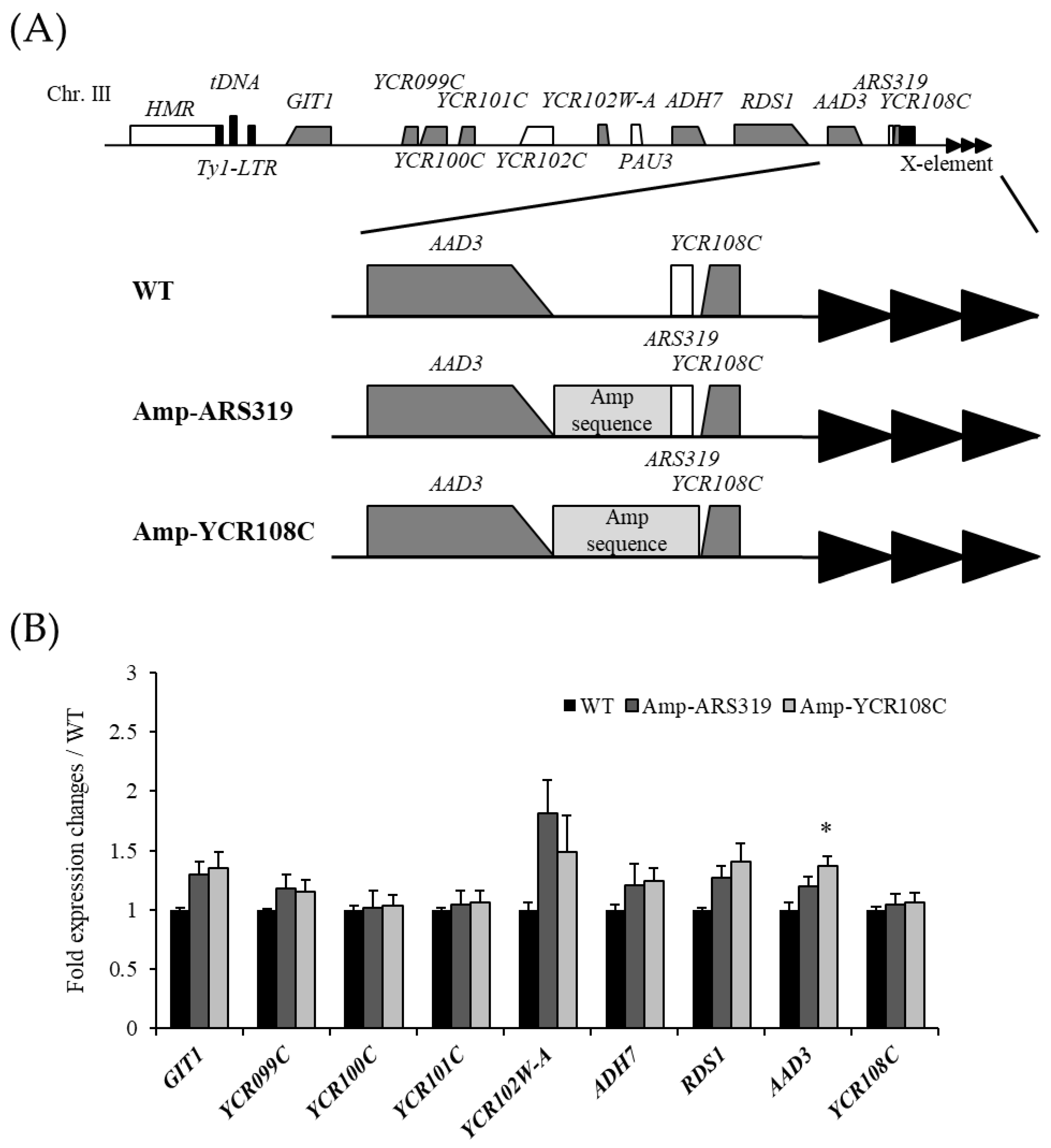 Biomolecules 13 00619 g004