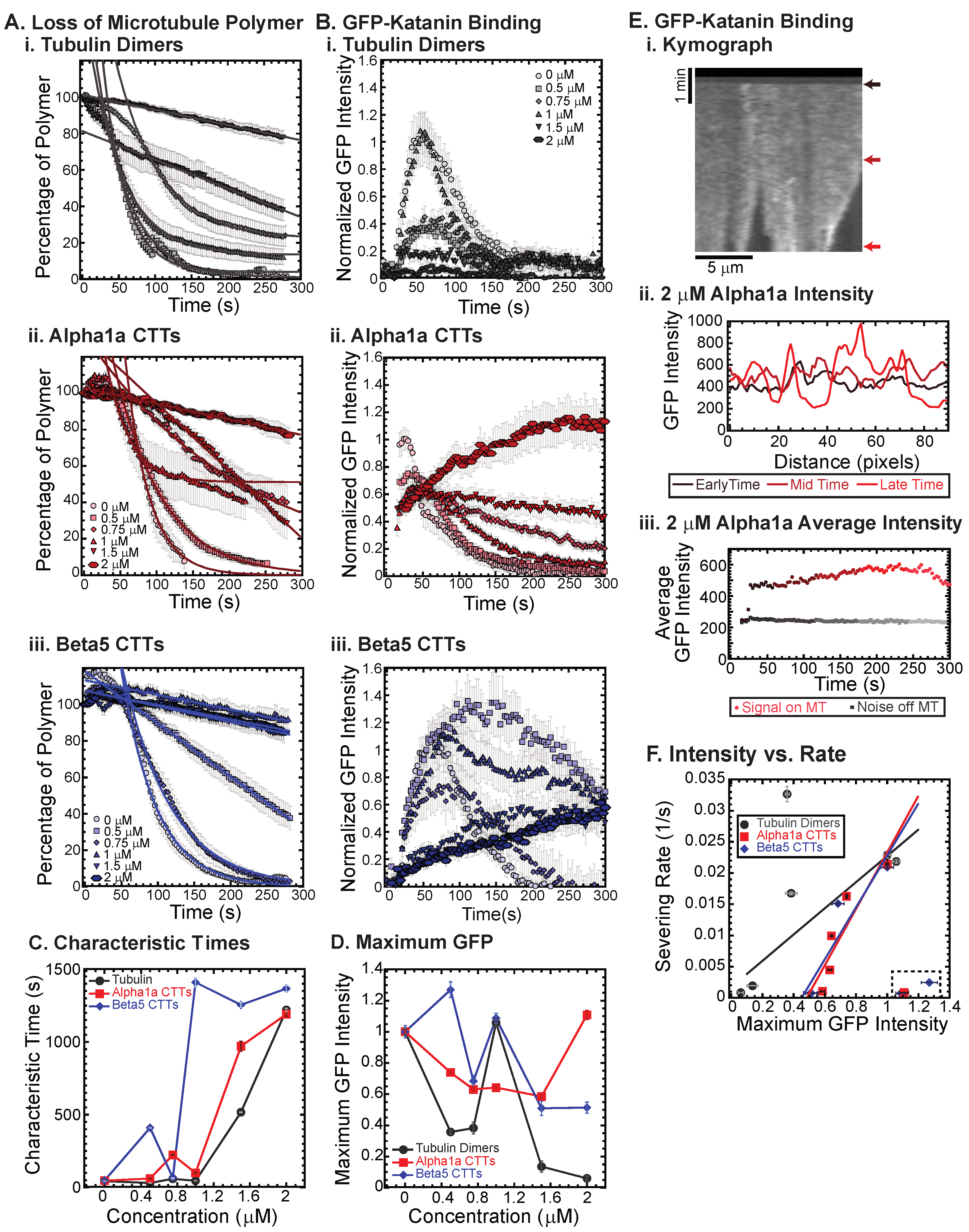 Biomolecules 13 00620 g002 Biomolecules 13 00620 g002