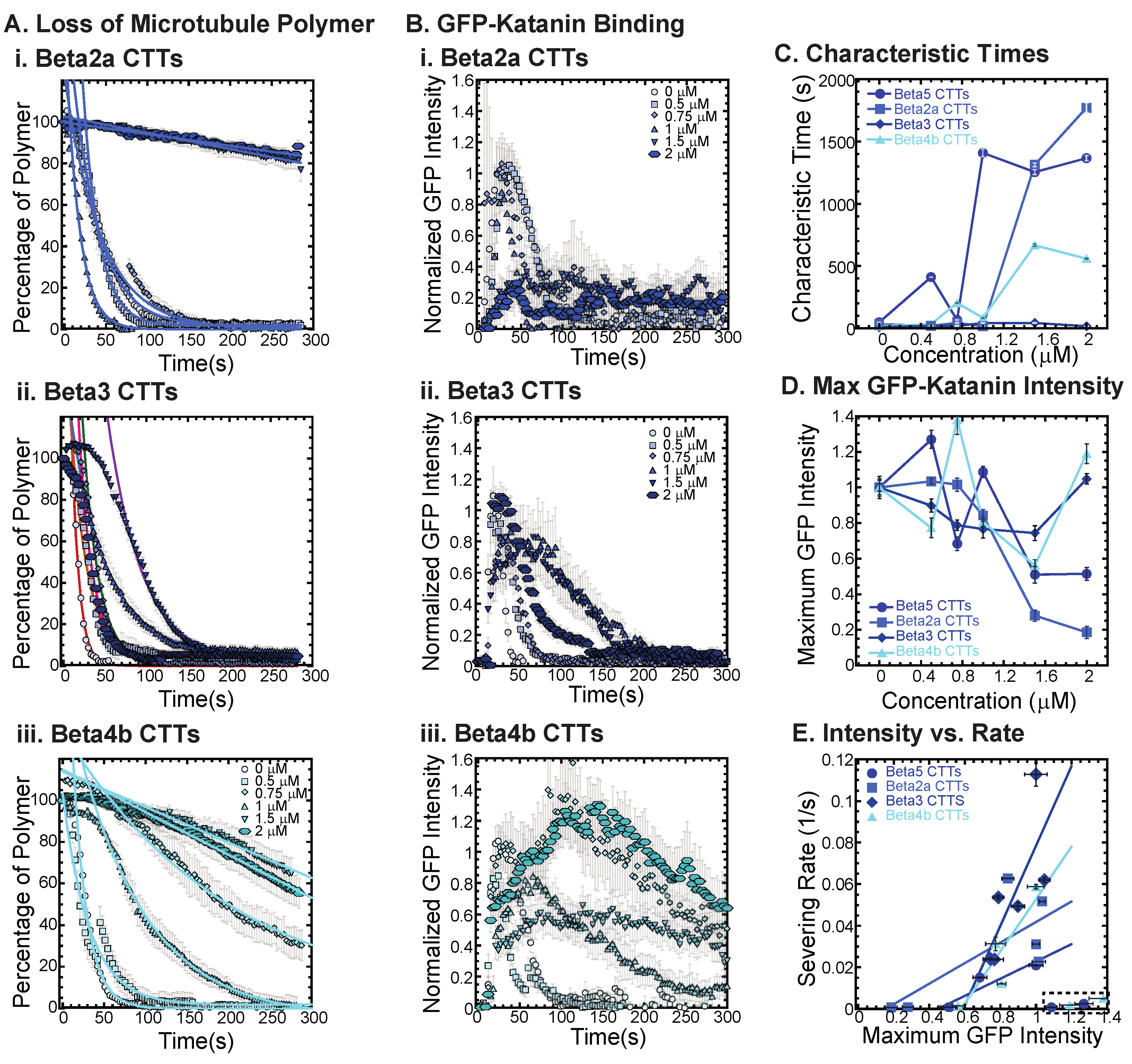 Biomolecules 13 00620 g004 Biomolecules 13 00620 g004