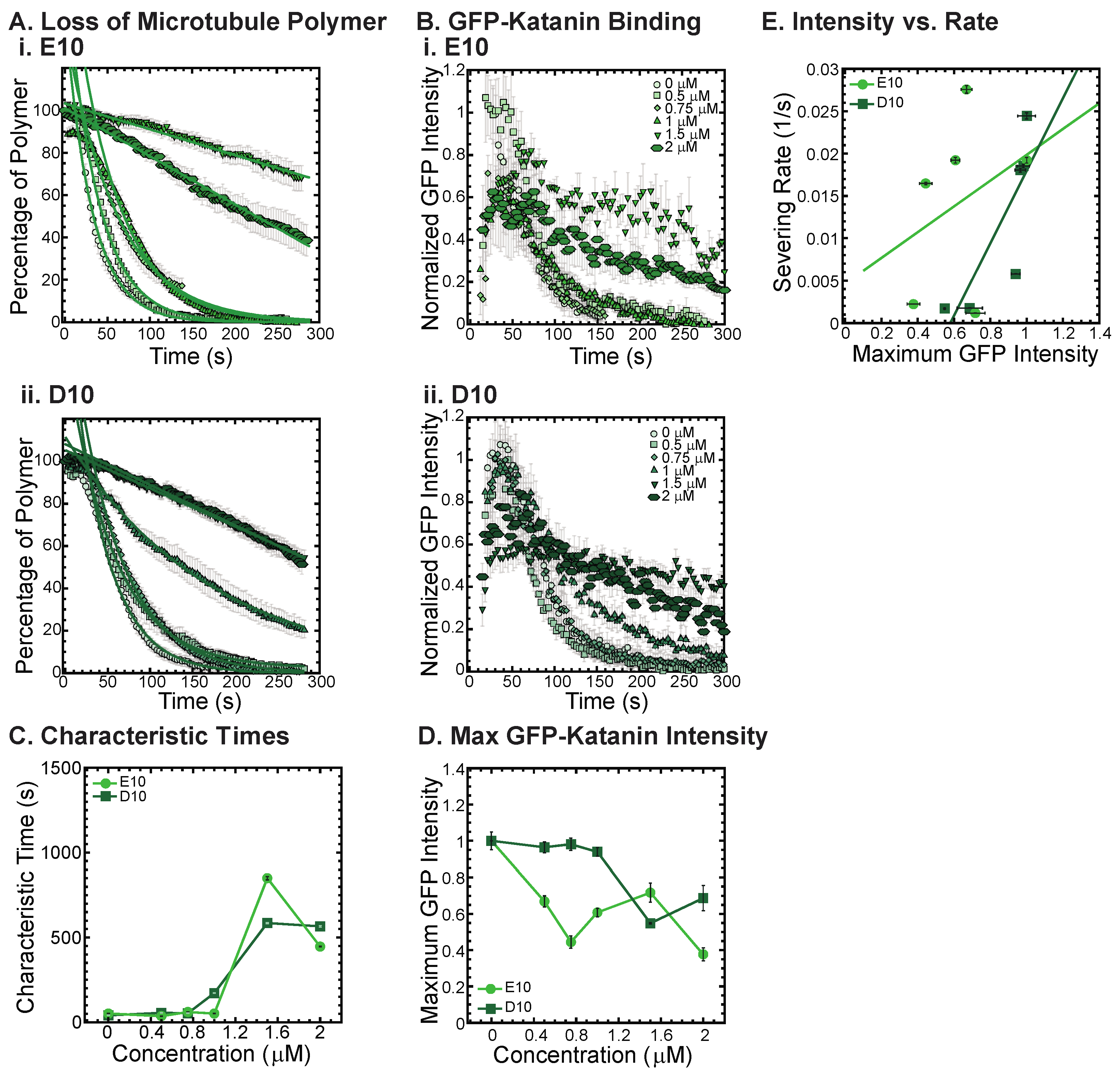 Biomolecules 13 00620 g006 Biomolecules 13 00620 g006