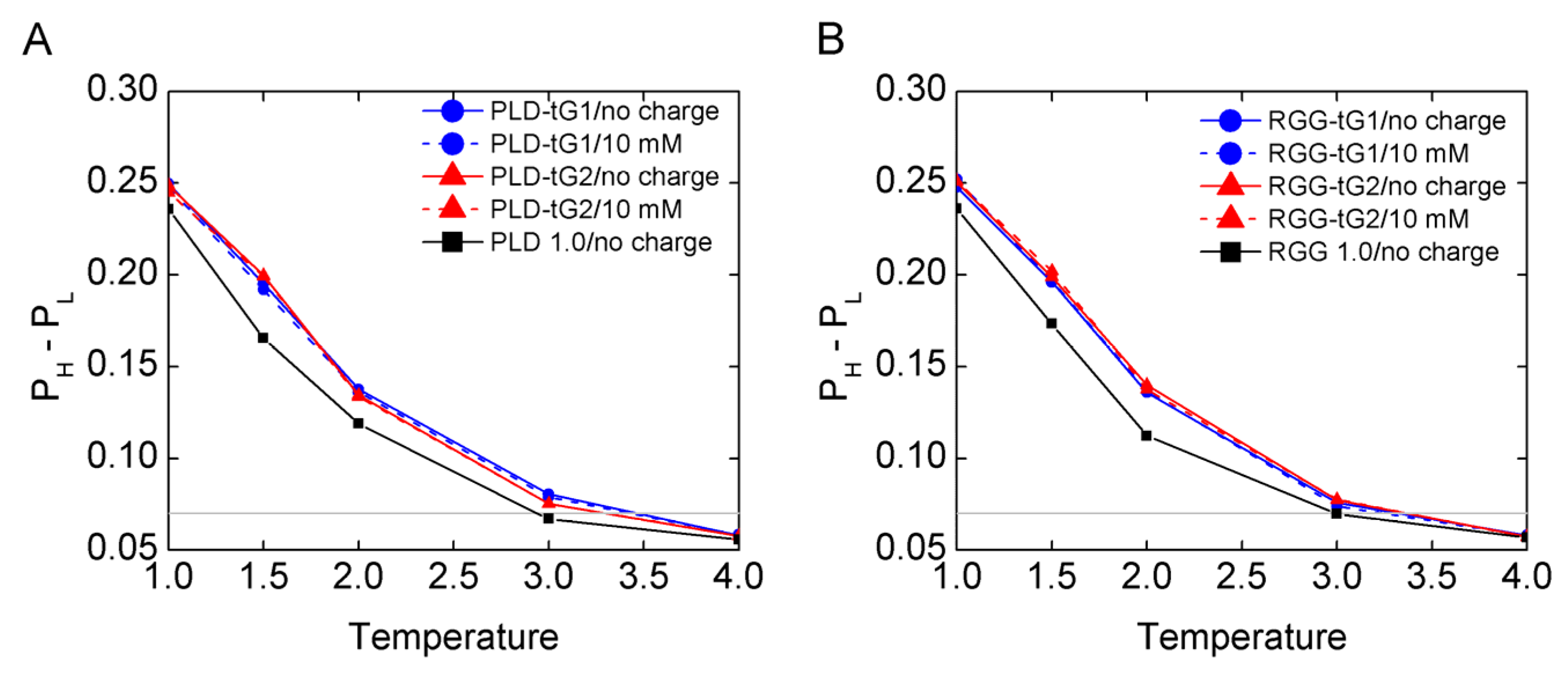 Biomolecules 13 00625 g002