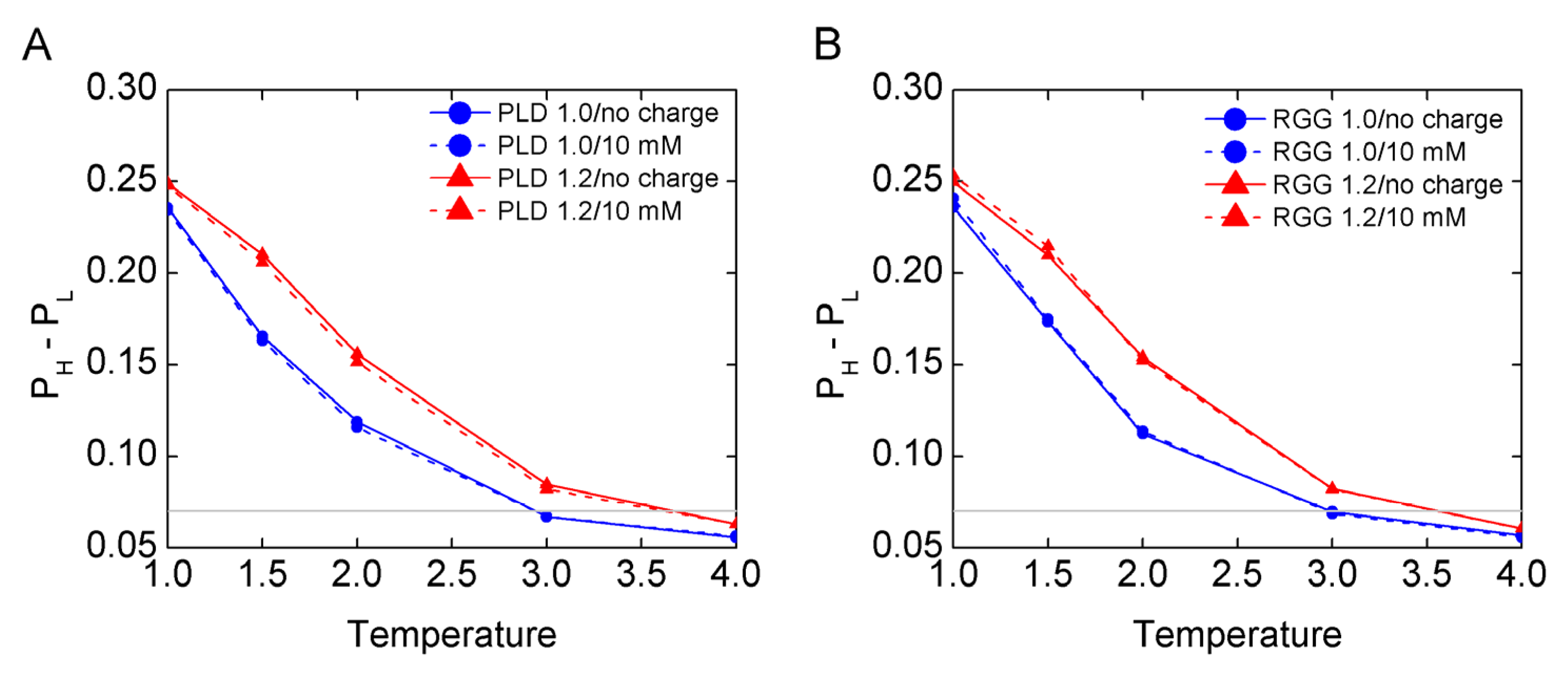 Biomolecules 13 00625 g003