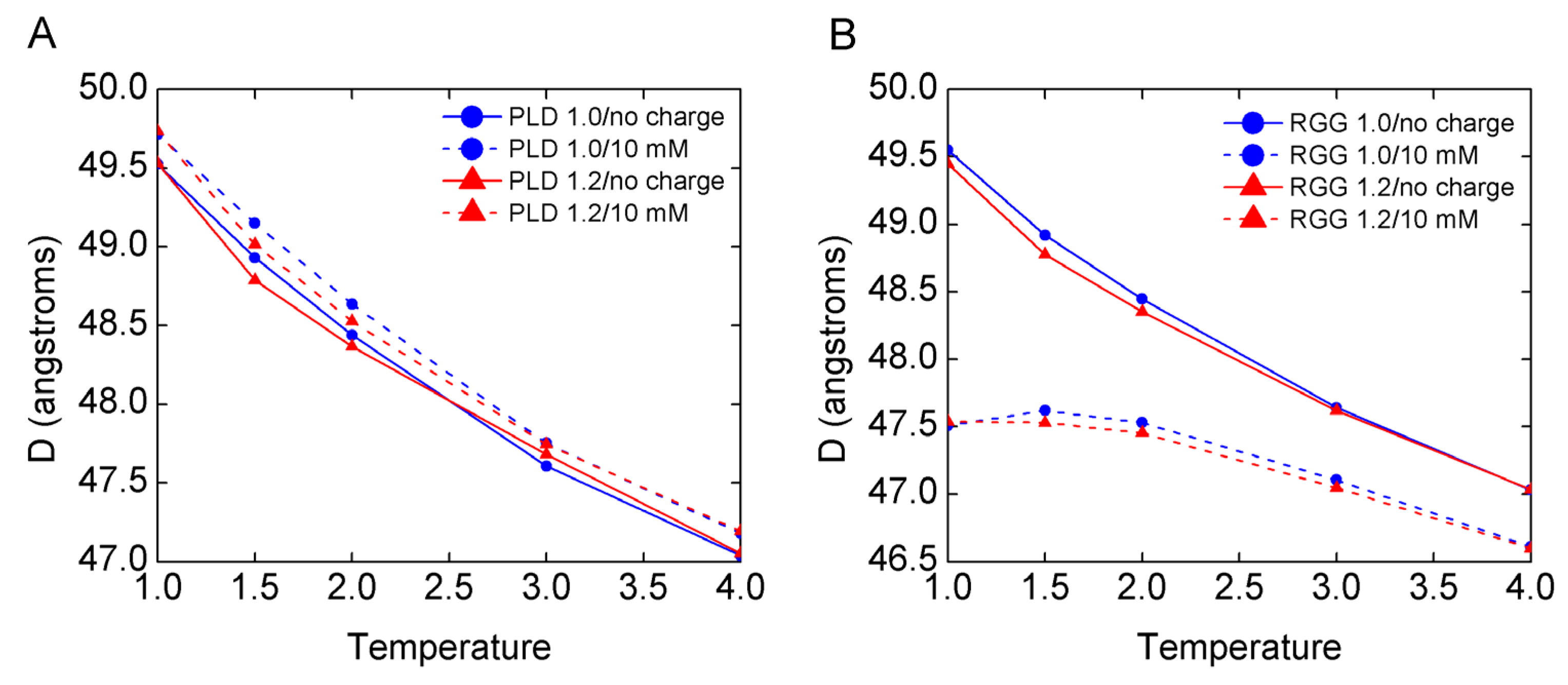 Biomolecules 13 00625 g008