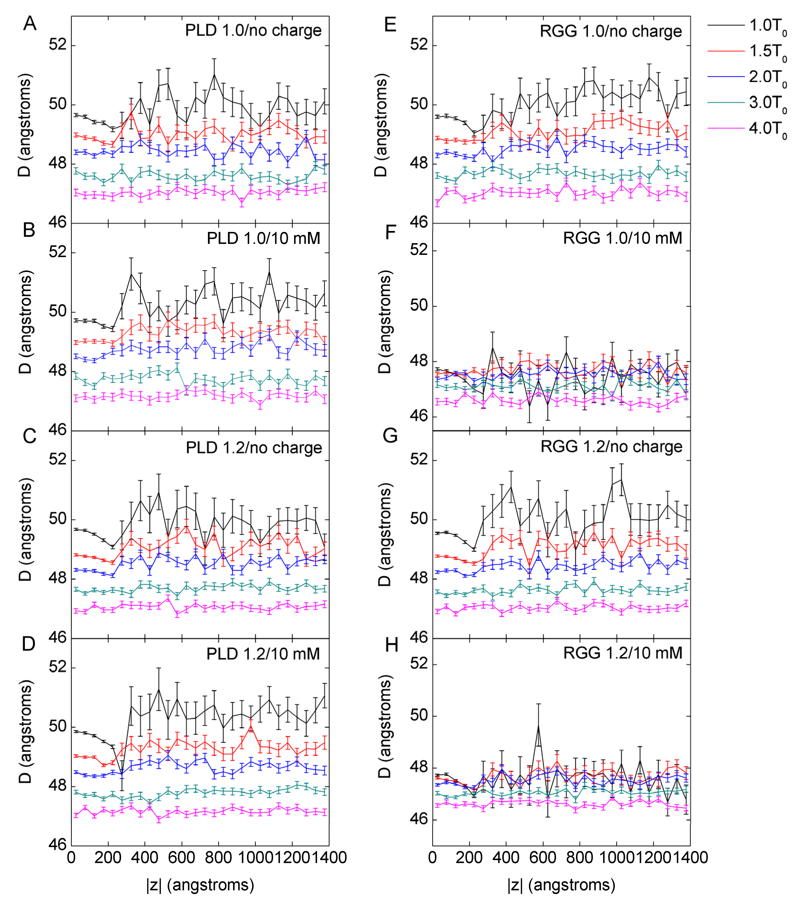 Biomolecules 13 00625 g009