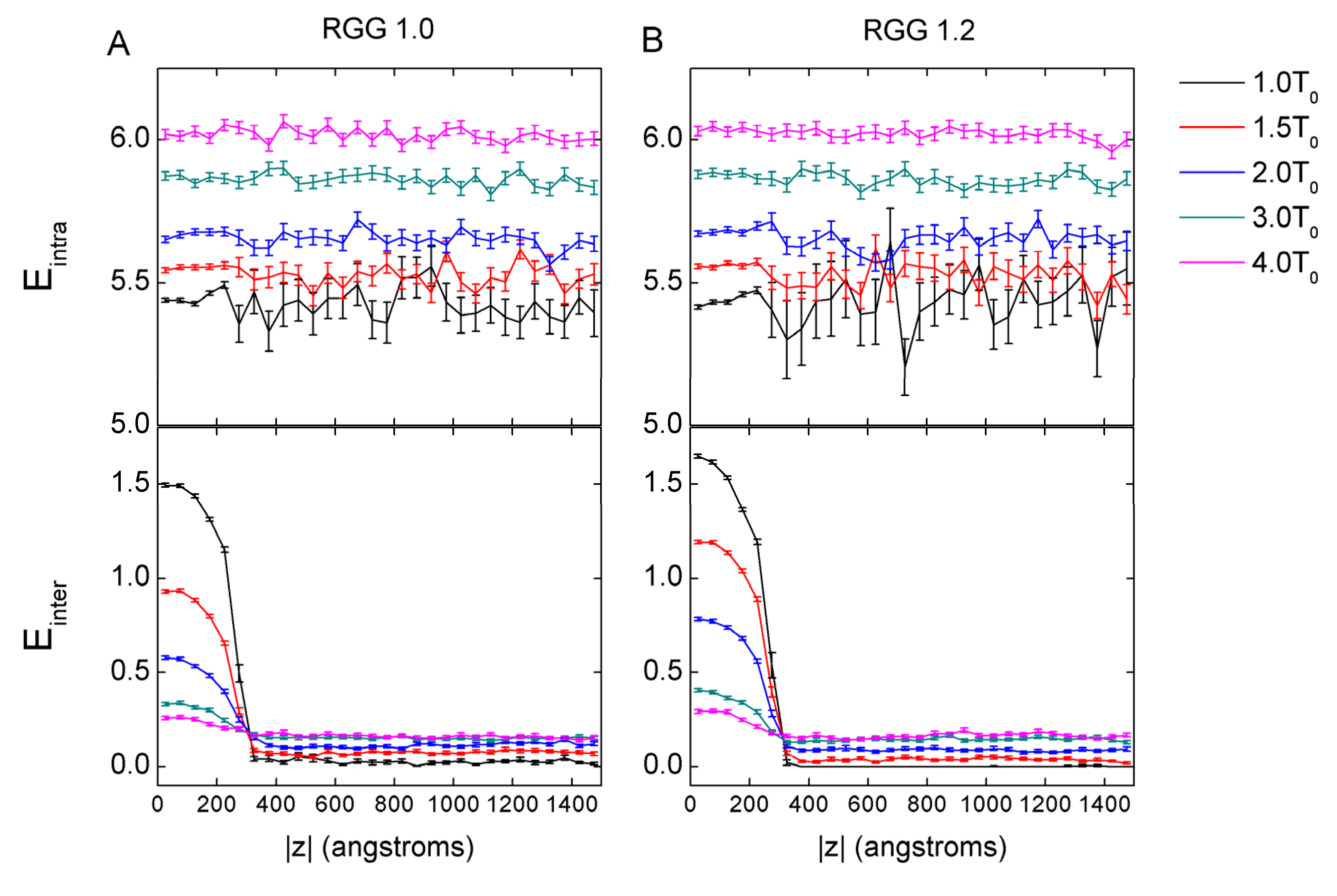 Biomolecules 13 00625 g010