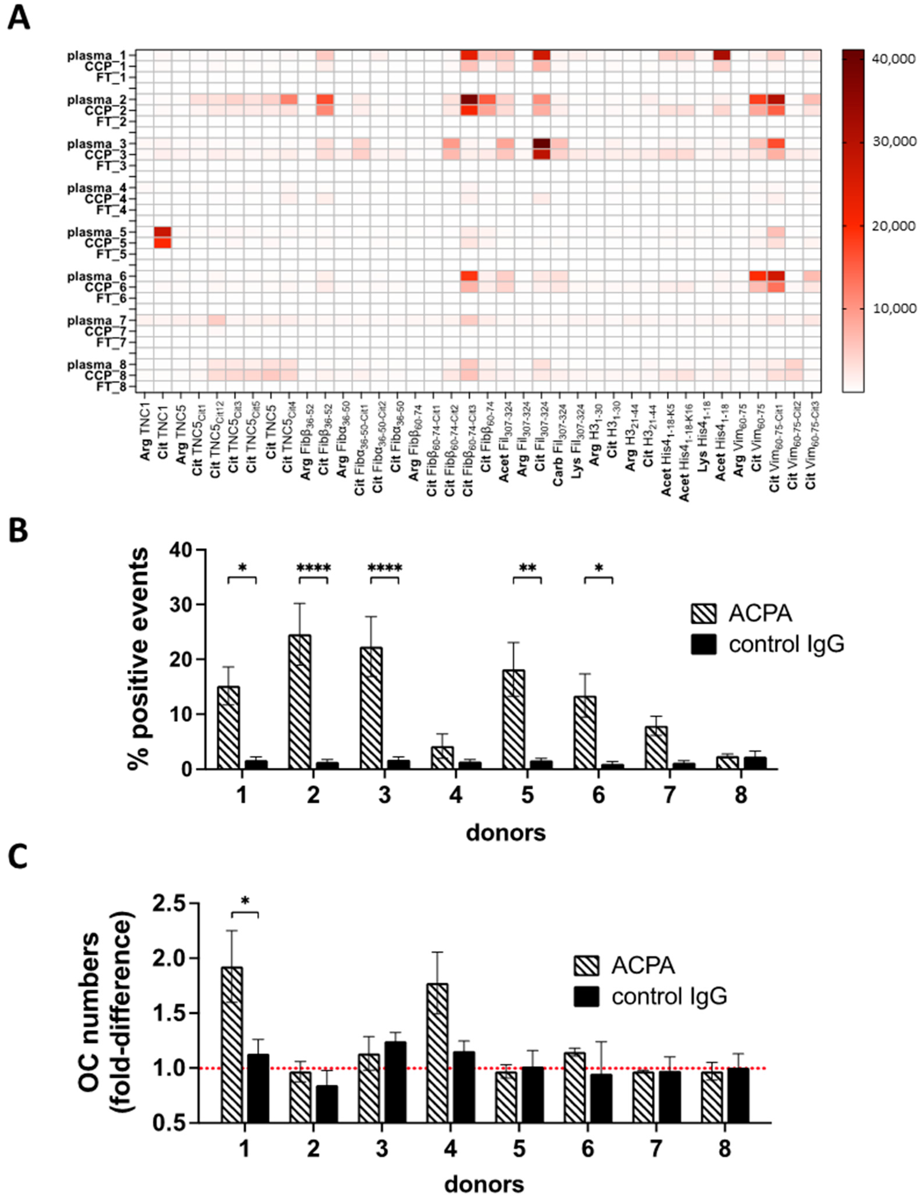 Biomolecules 13 00630 g005