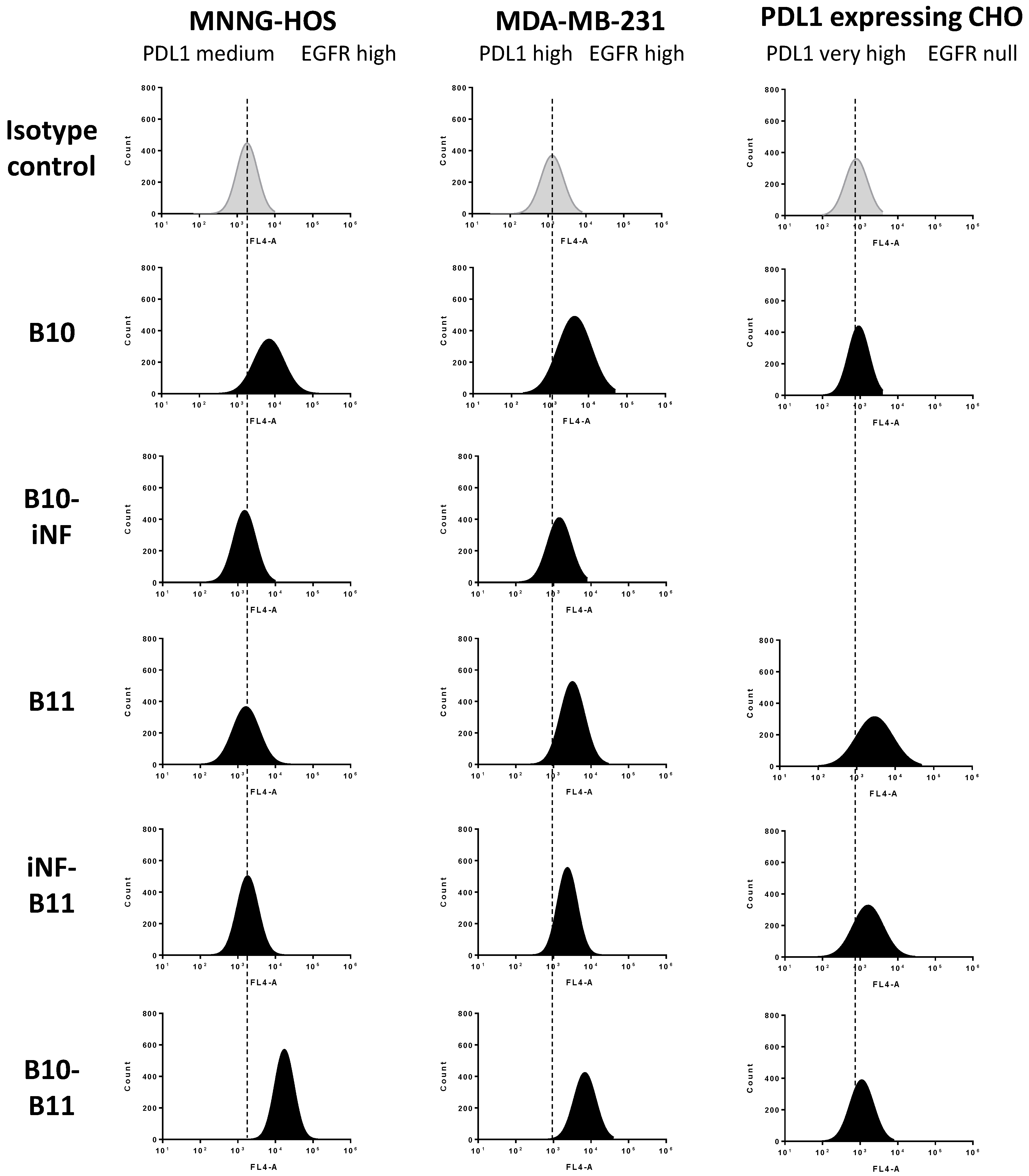 Biomolecules 13 00636 g003