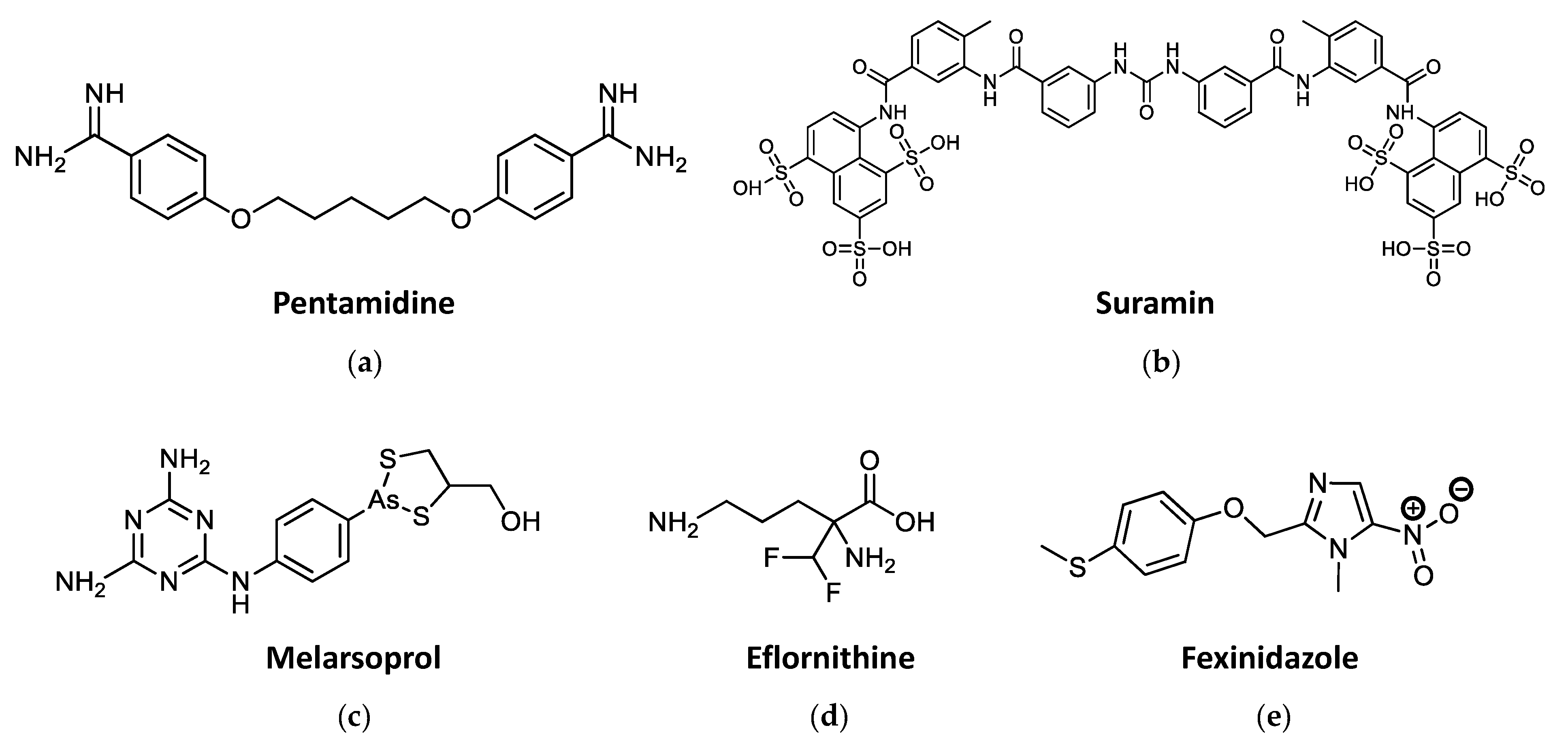 Biomolecules 13 00637 g002