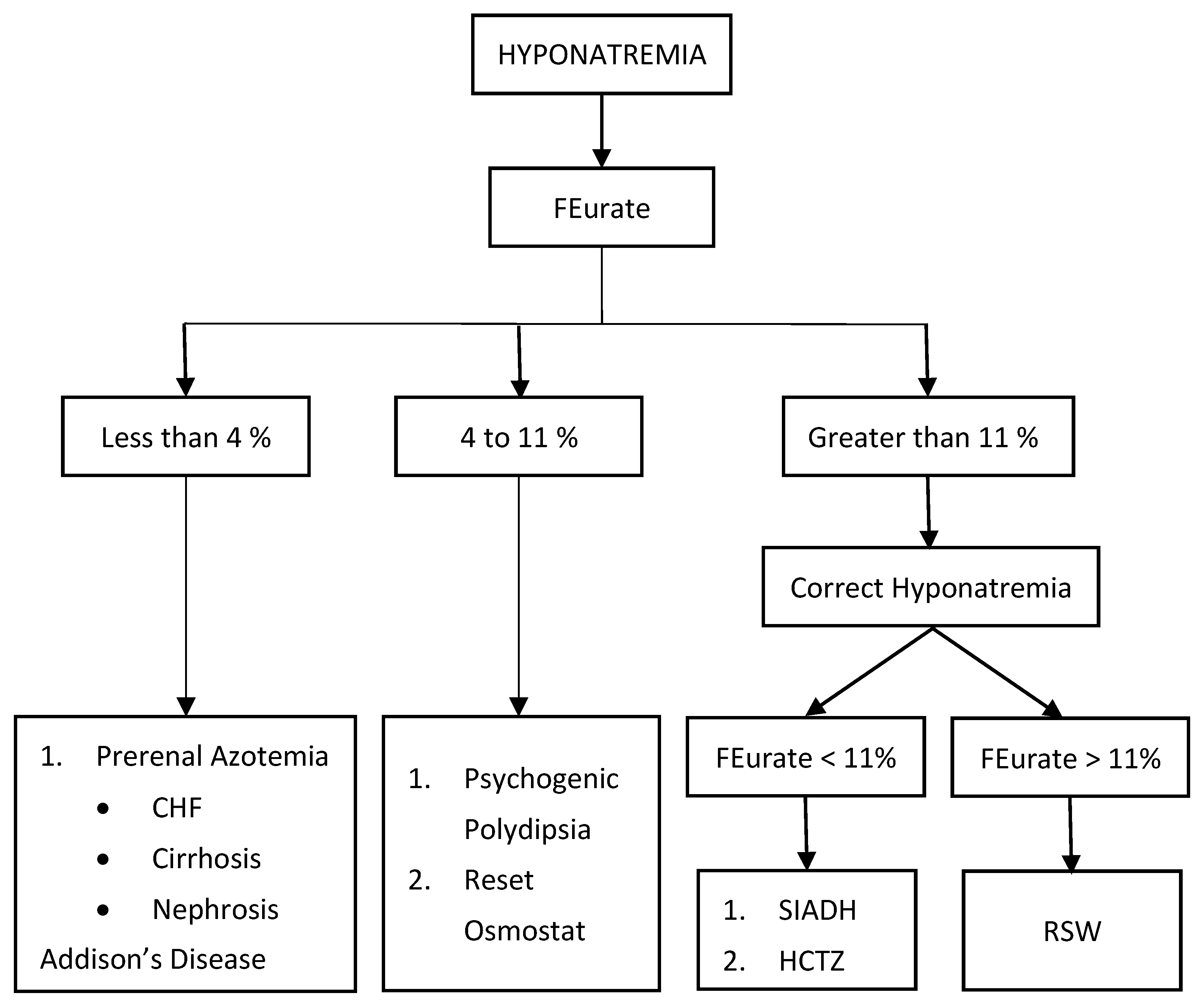 Biomolecules 13 00638 g001a