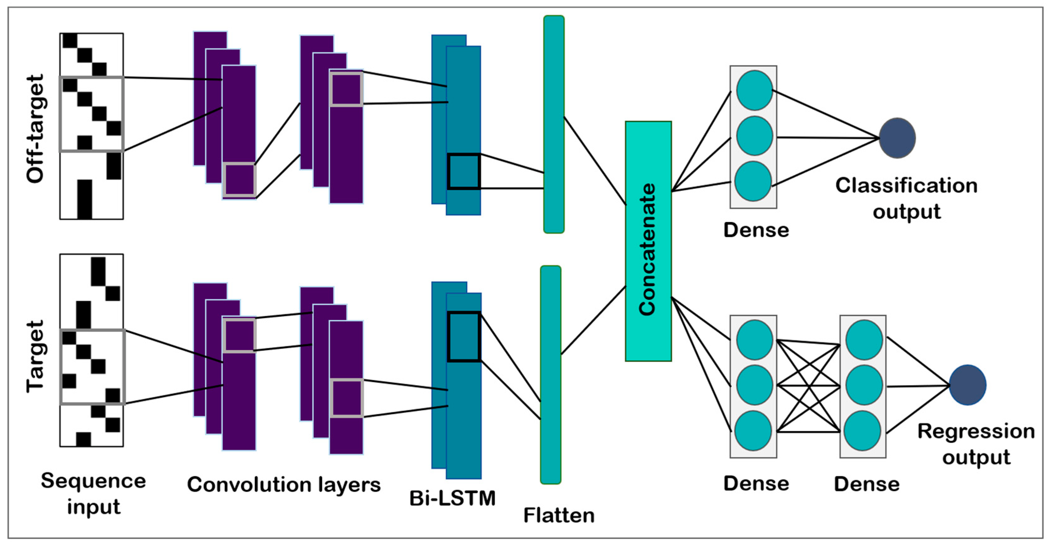 Biomolecules 13 00641 g001 Biomolecules 13 00641 g001