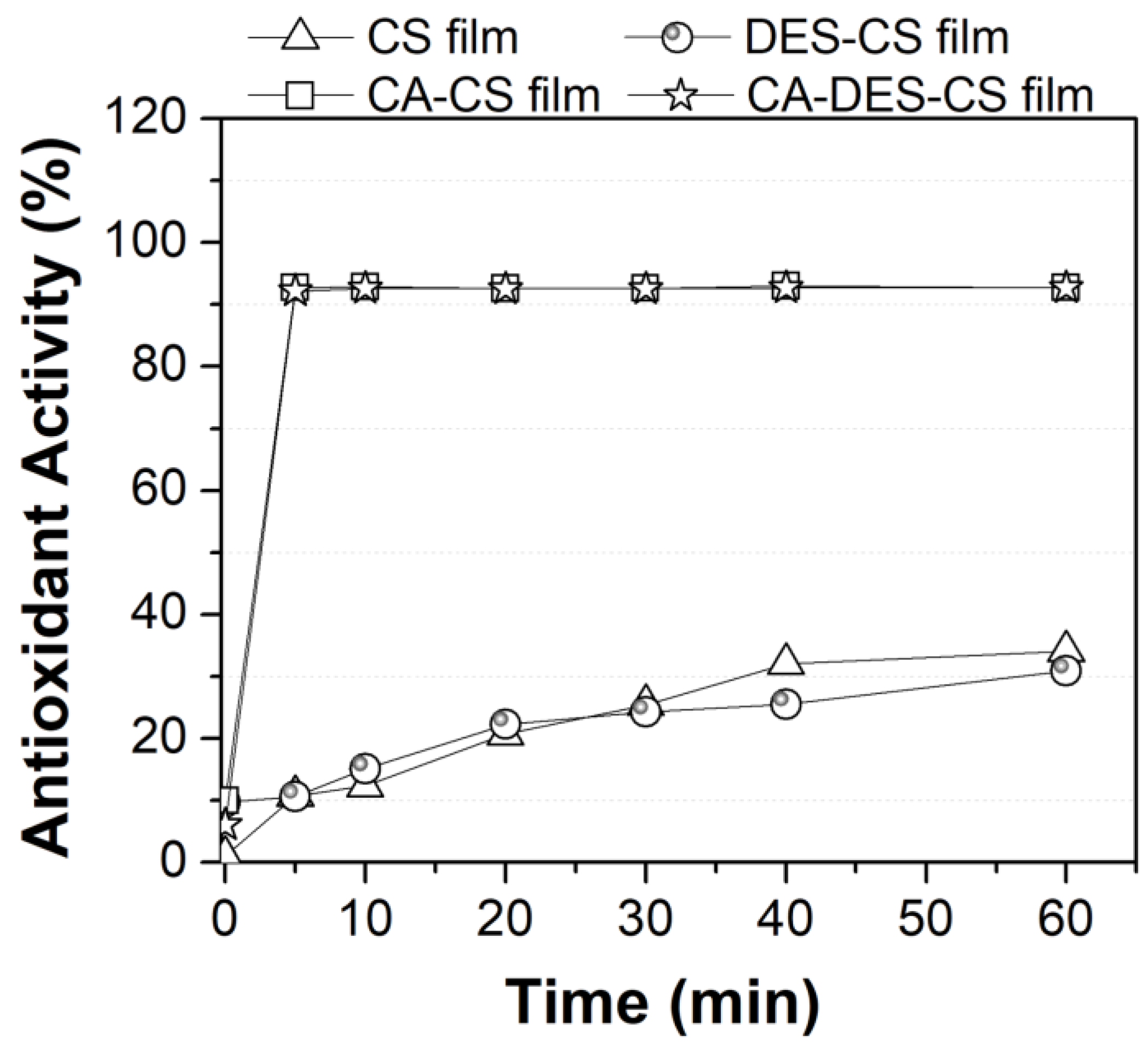Biomolecules 13 00643 g011
