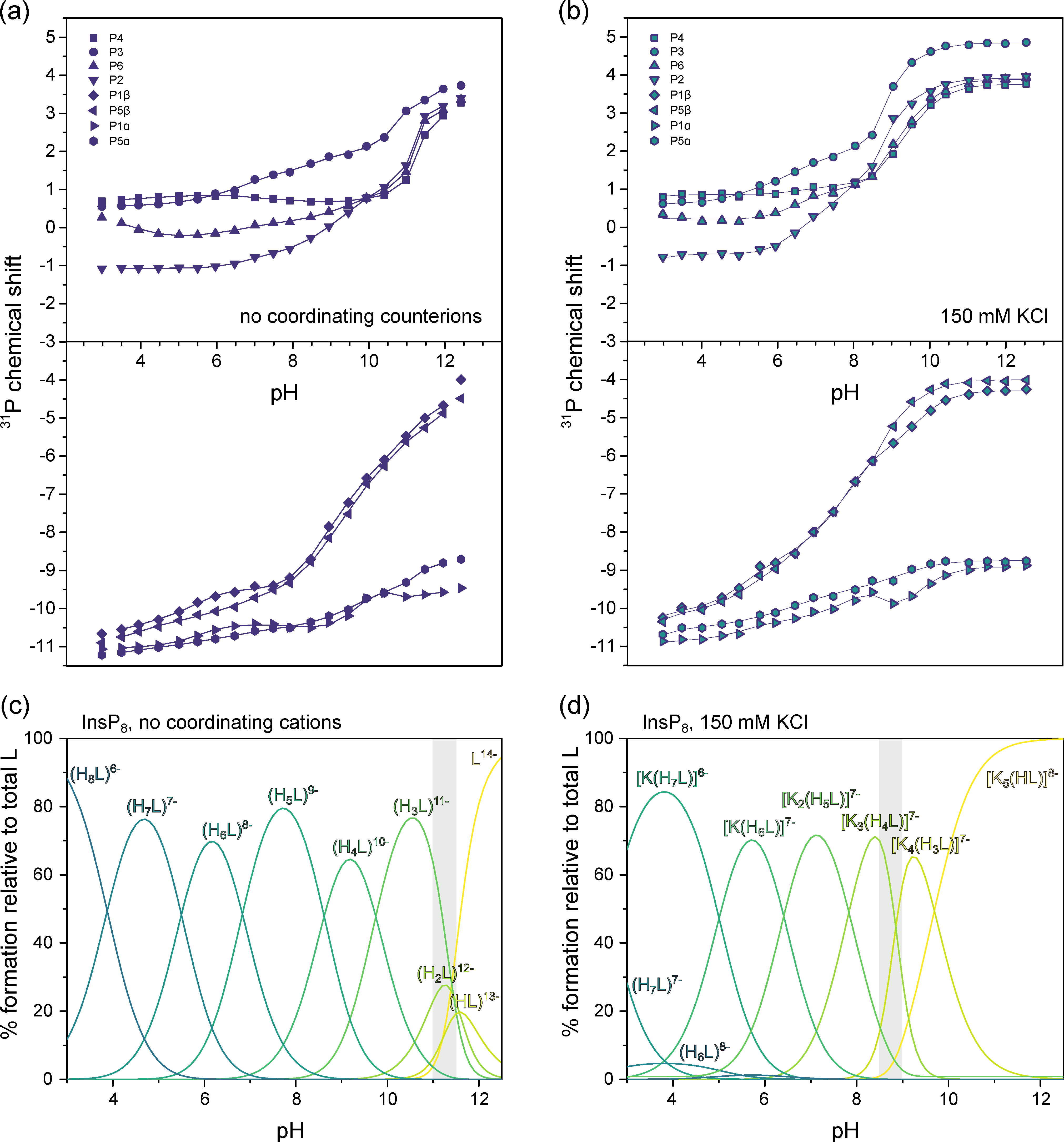 Biomolecules 13 00645 g005