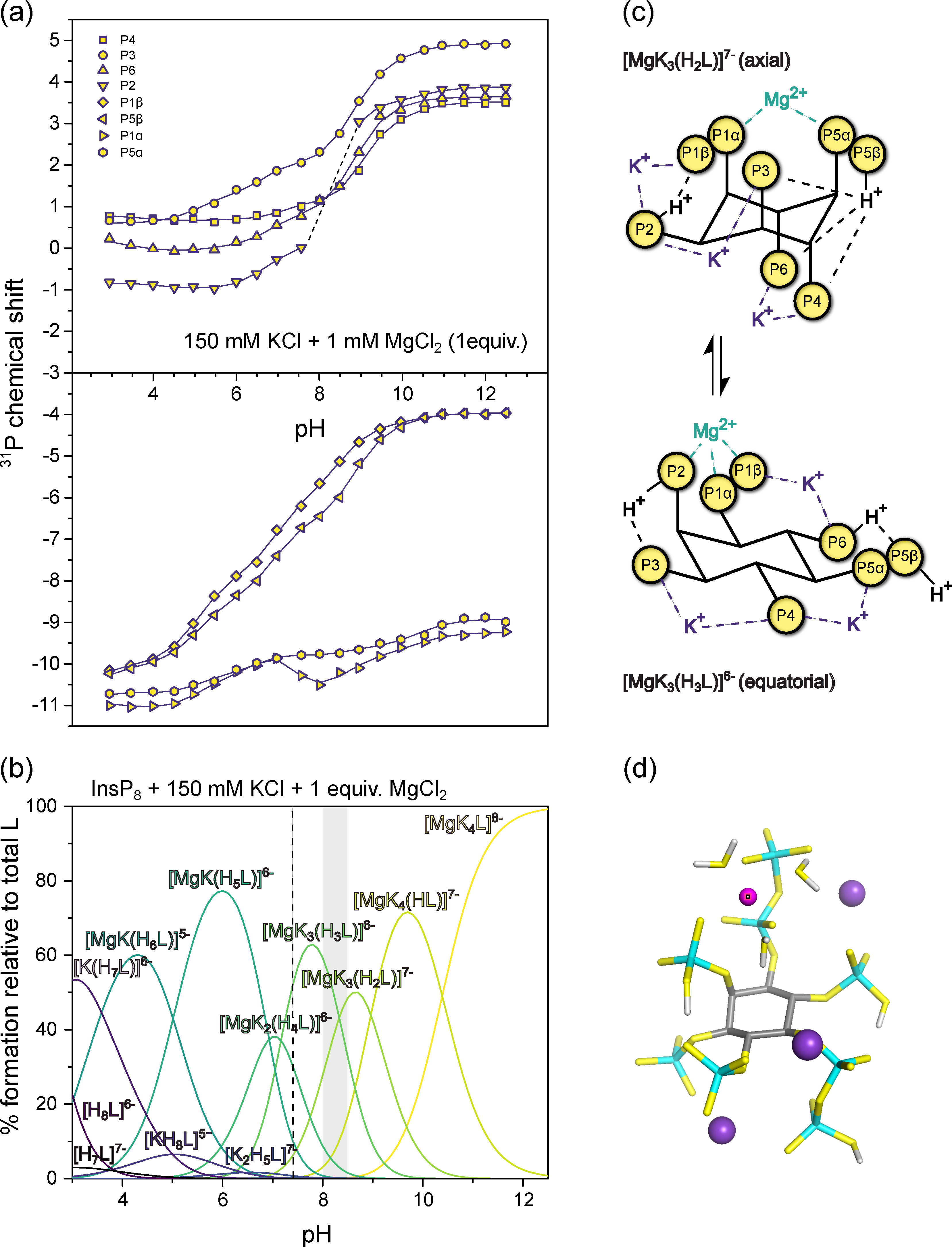 Biomolecules 13 00645 g006