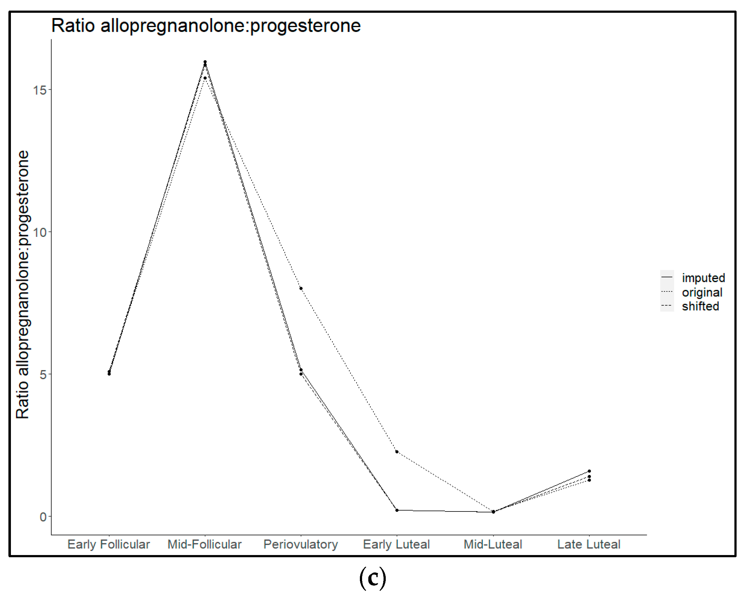 Biomolecules 13 00652 g003b Biomolecules 13 00652 g003b