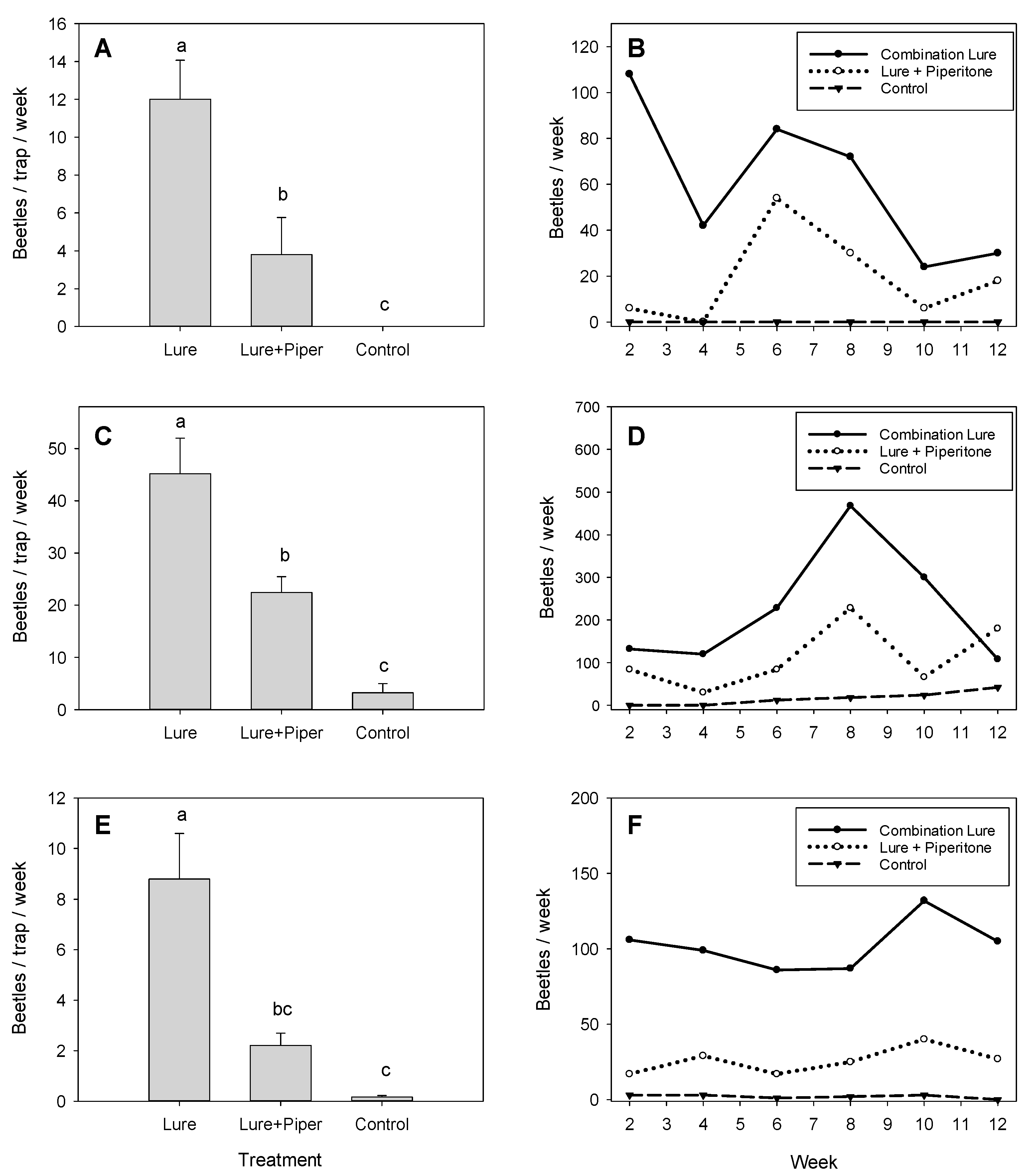 Biomolecules 13 00656 g003