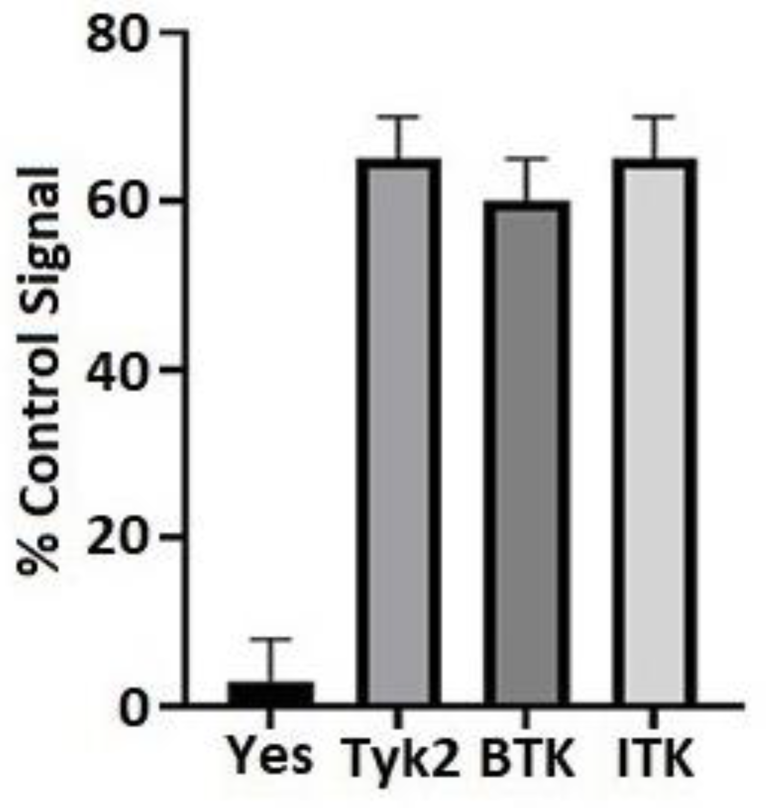 Biomolecules 13 00660 g001 Biomolecules 13 00660 g001