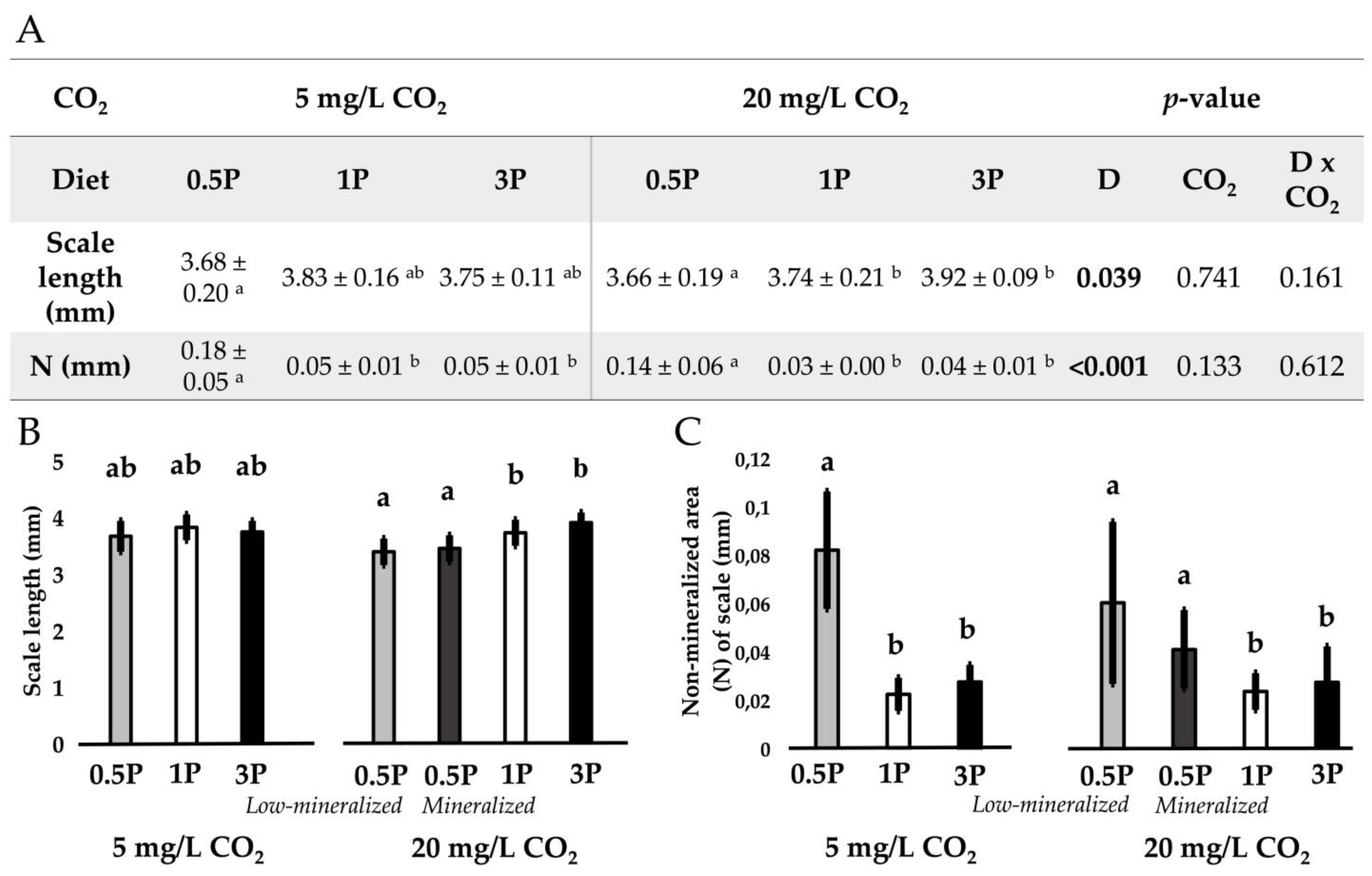 Biomolecules 13 00663 g005