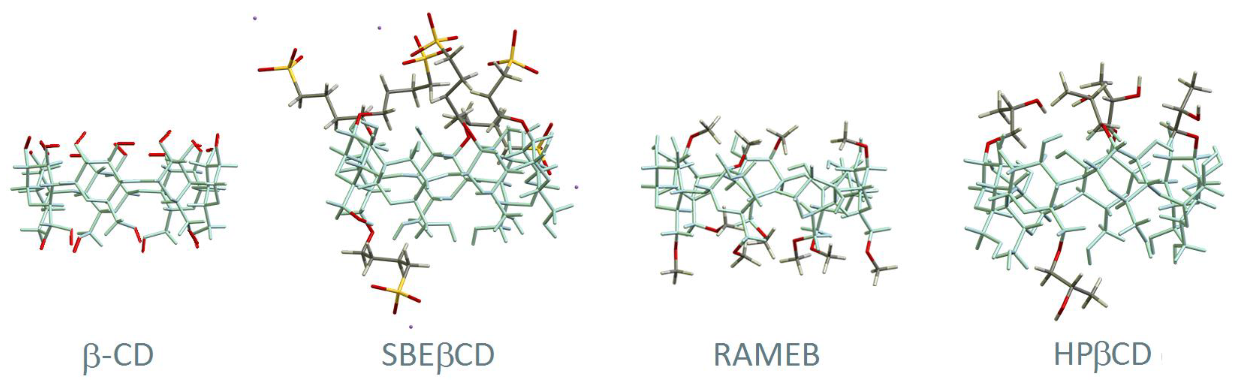 Biomolecules 13 00666 g001