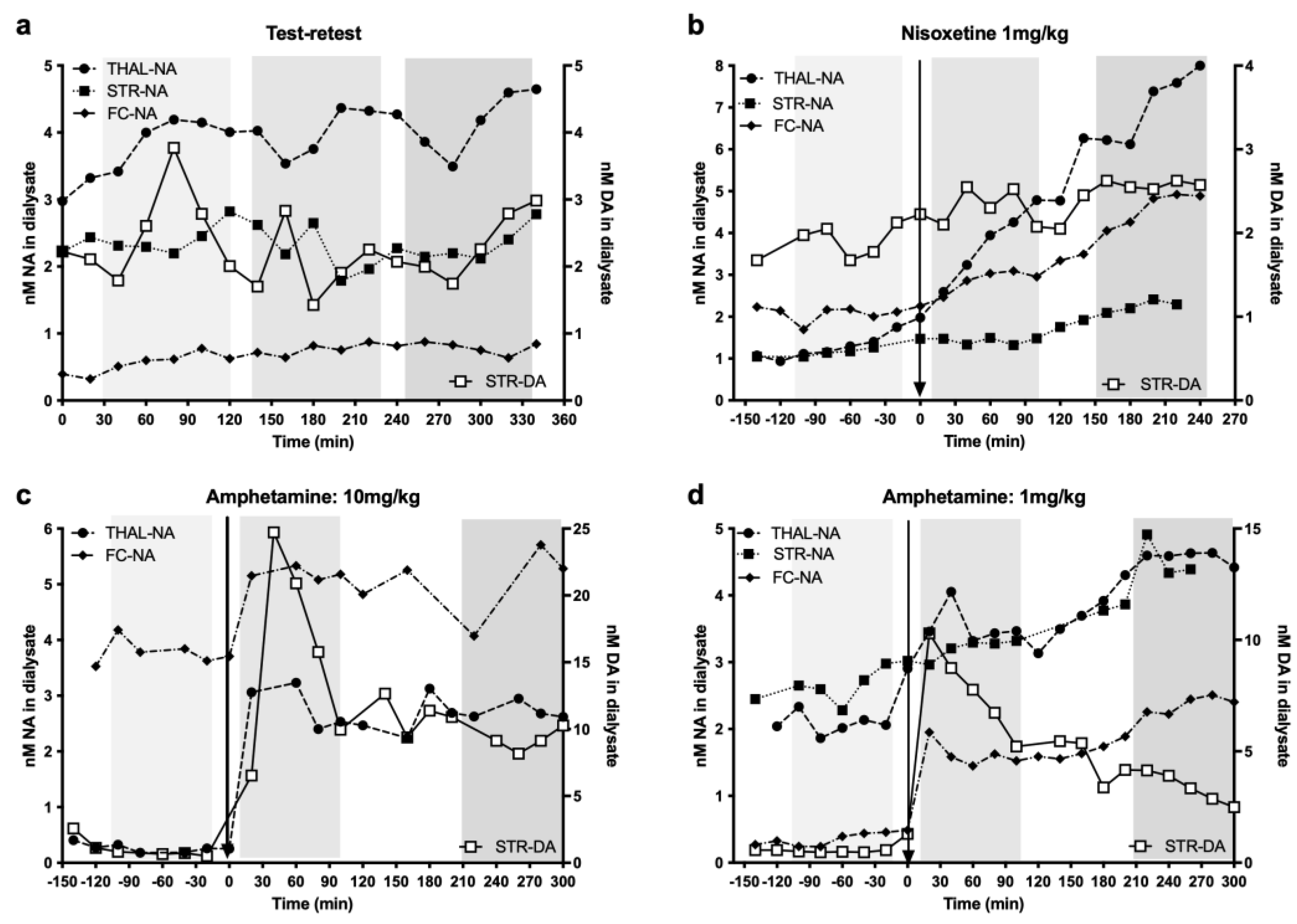 Biomolecules 13 00674 g004