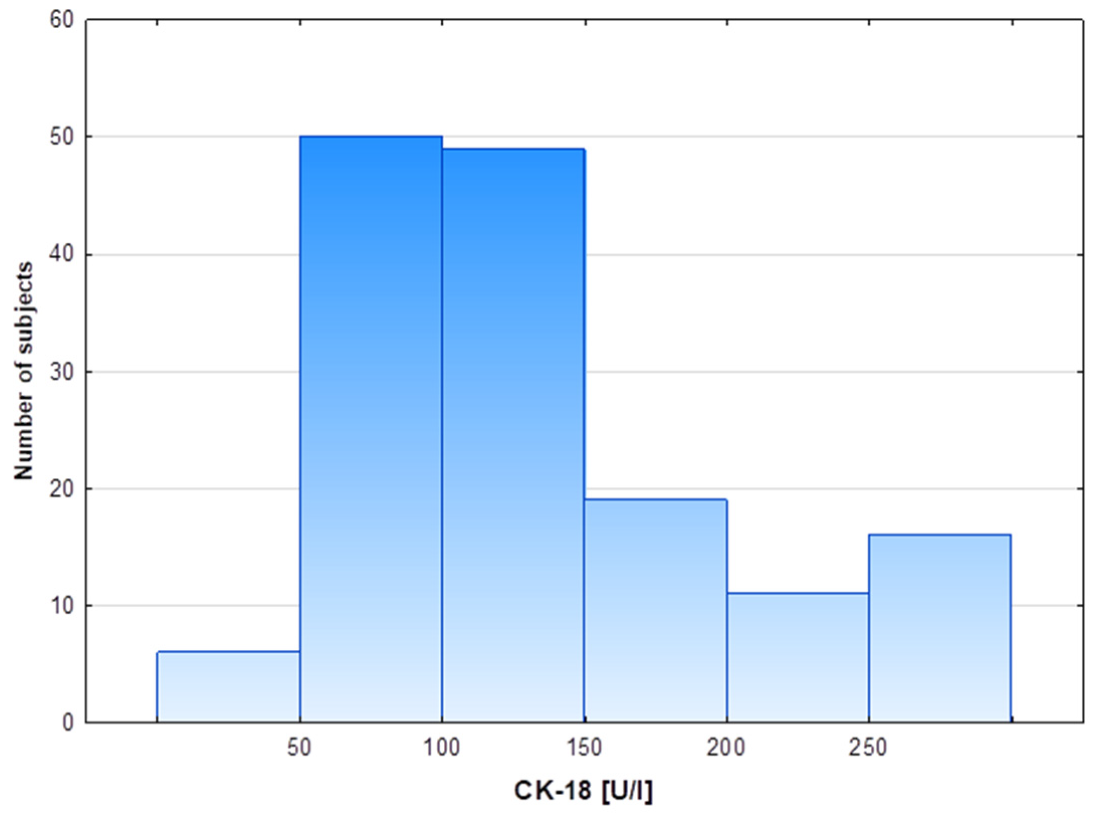 Biomolecules 13 00675 g001