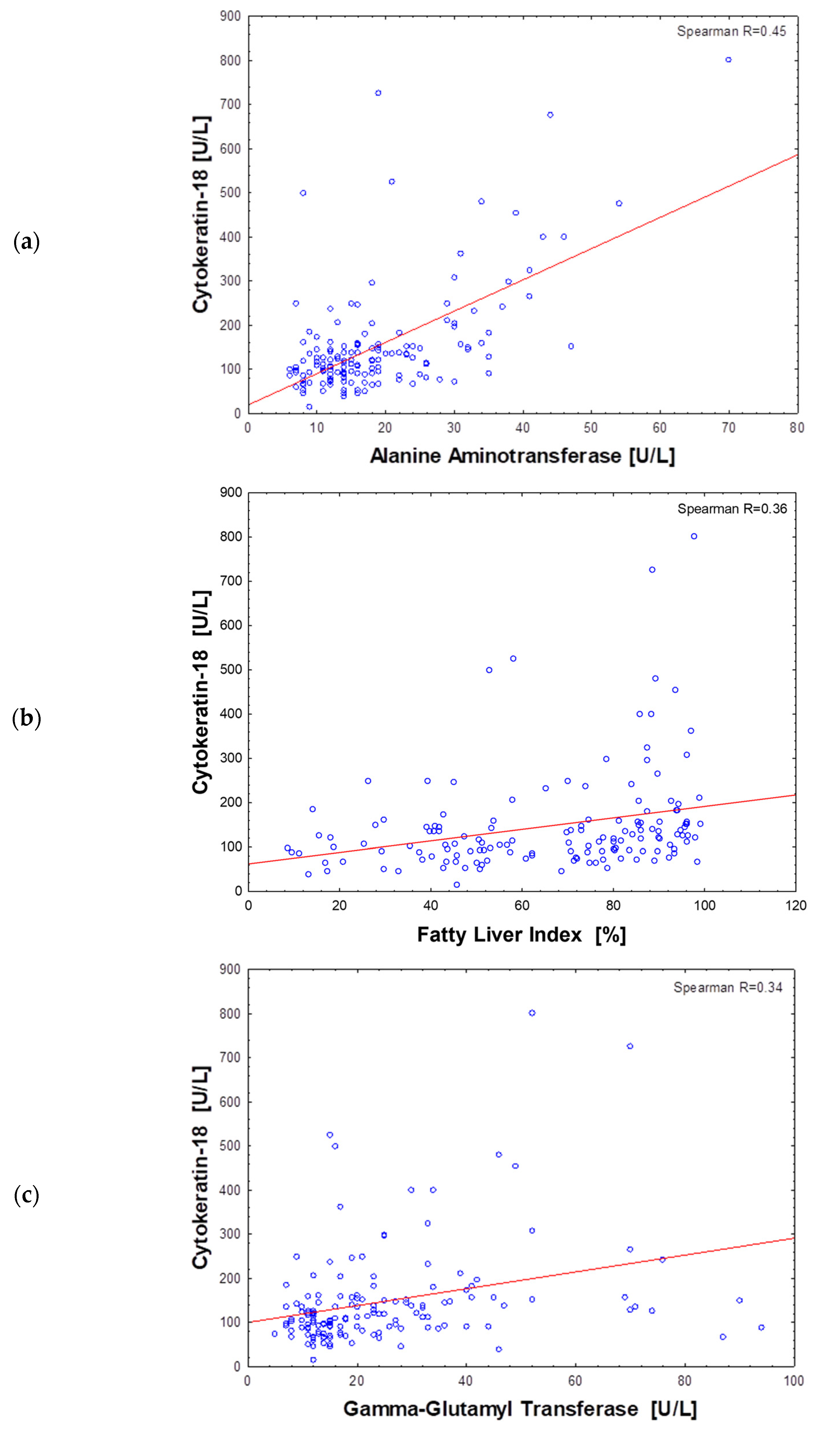Biomolecules 13 00675 g002