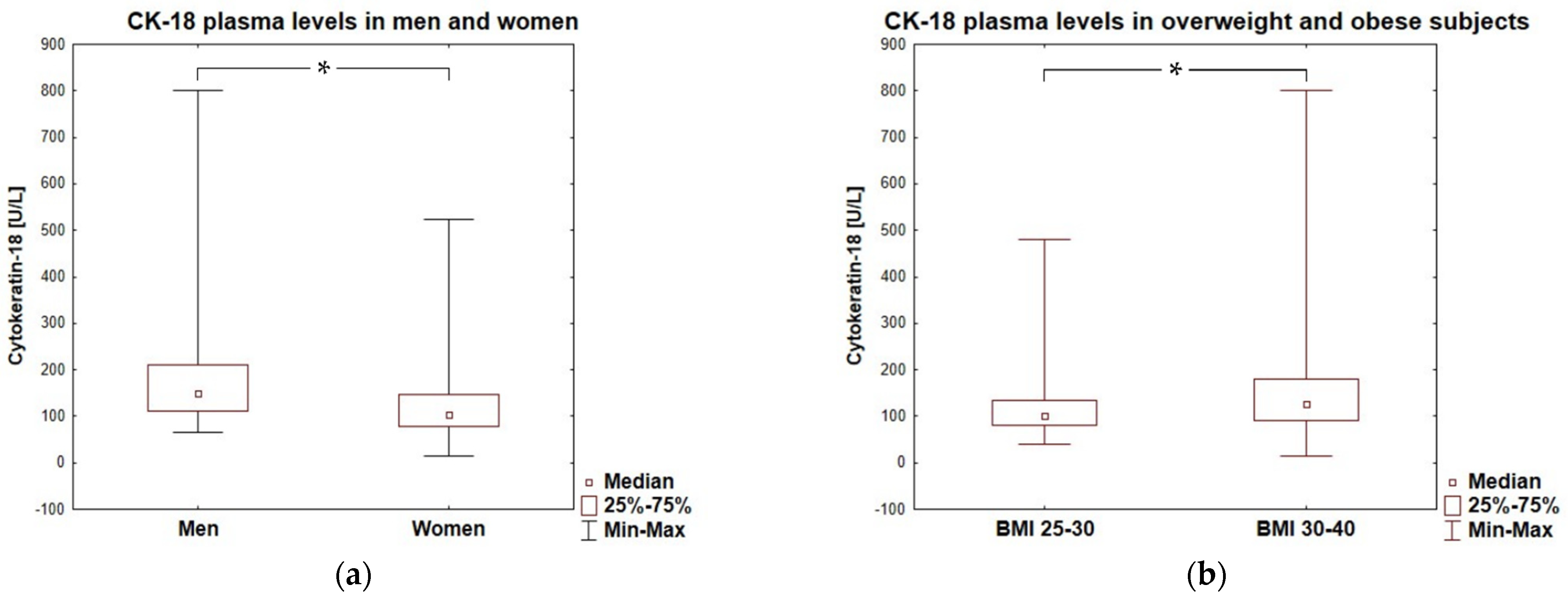 Biomolecules 13 00675 g003