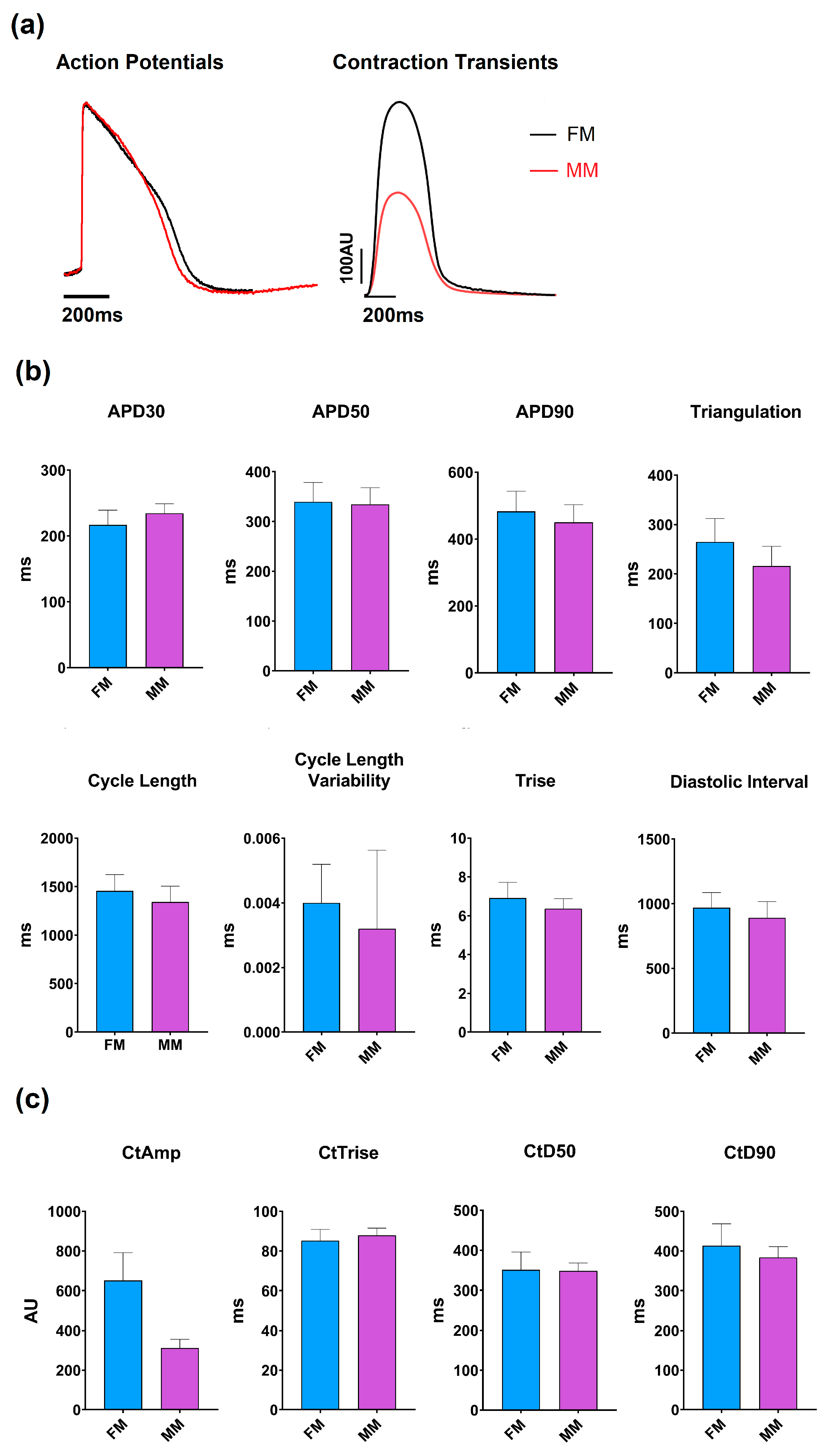Biomolecules 13 00676 g002
