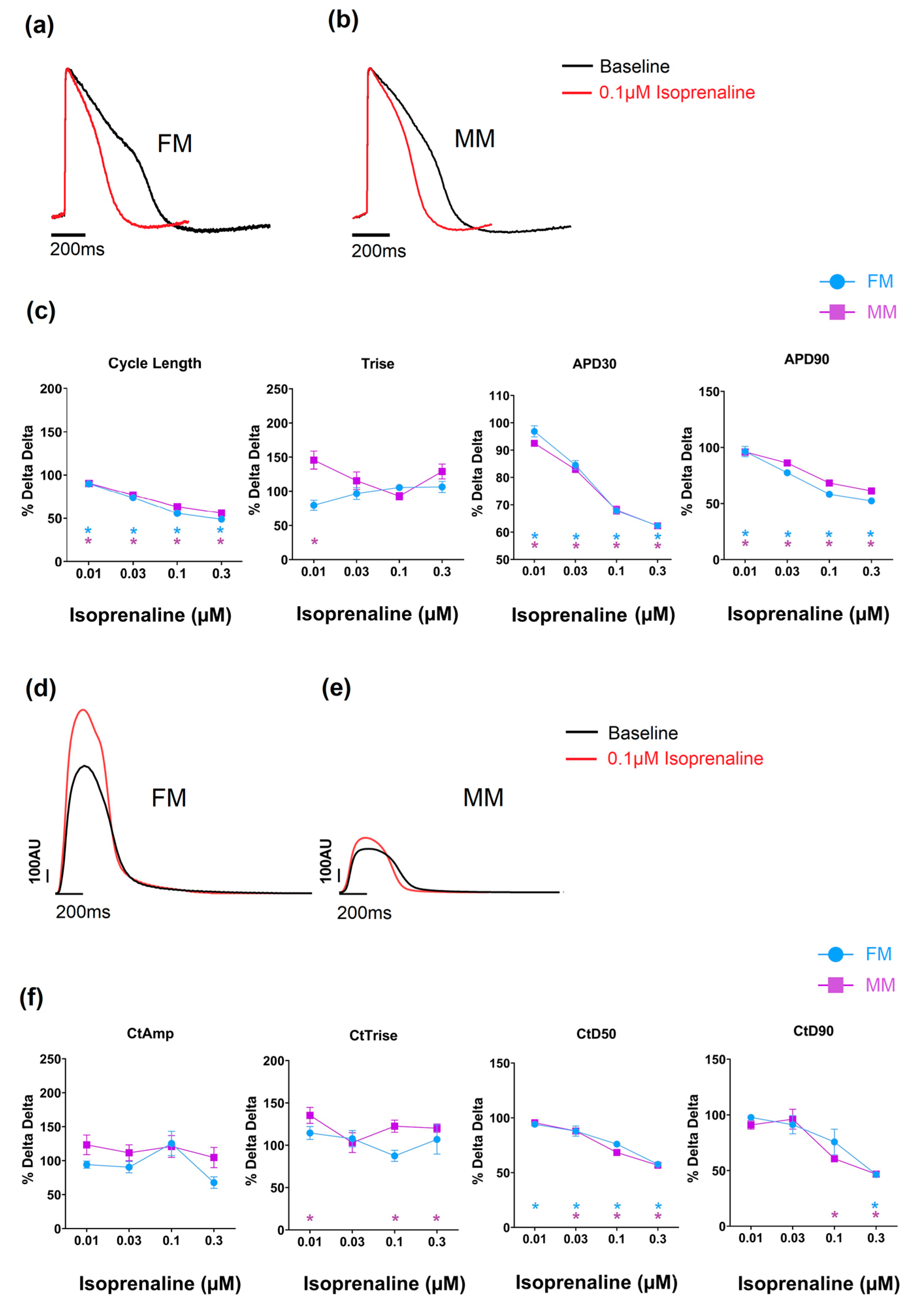 Biomolecules 13 00676 g006