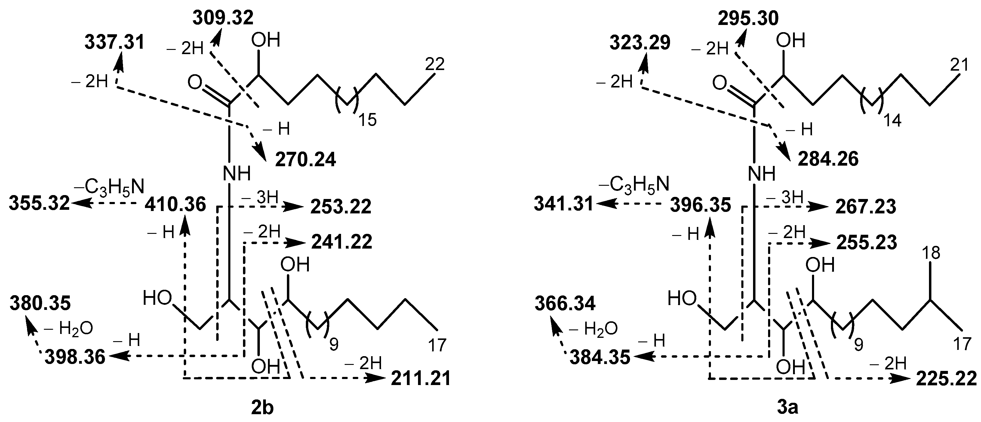 Biomolecules 13 00677 g002 Biomolecules 13 00677 g002