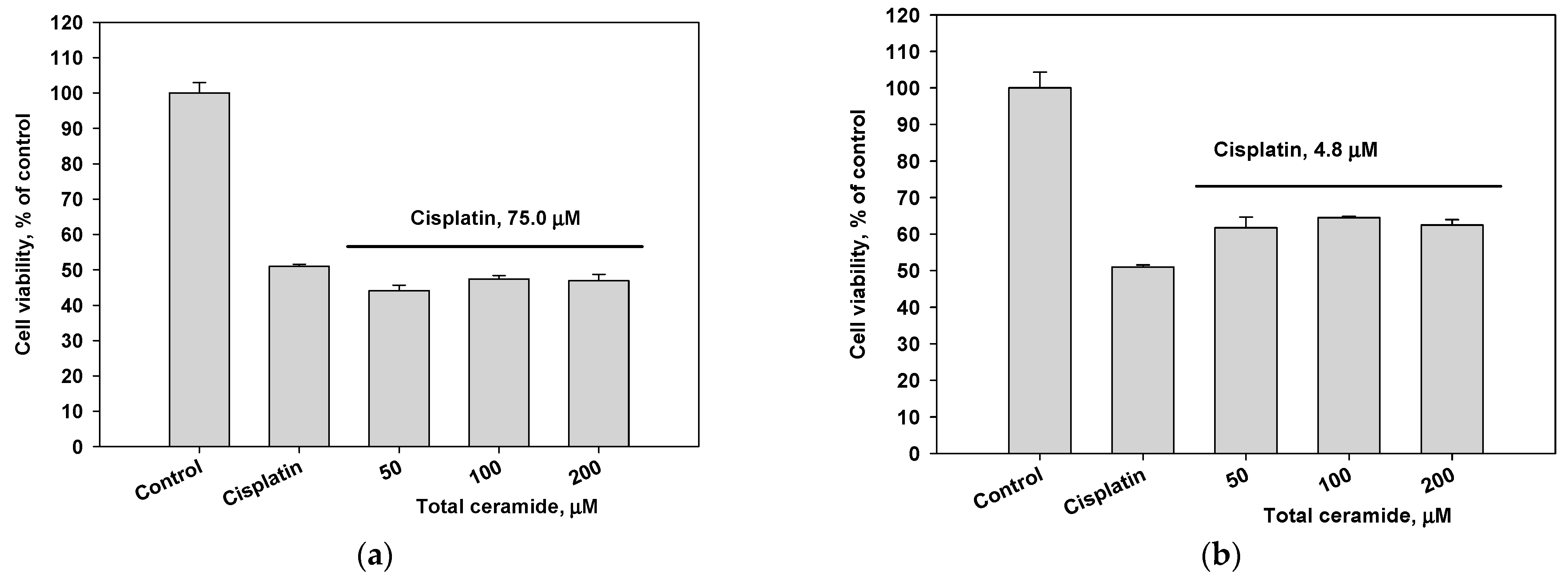 Biomolecules 13 00677 g005a Biomolecules 13 00677 g005a