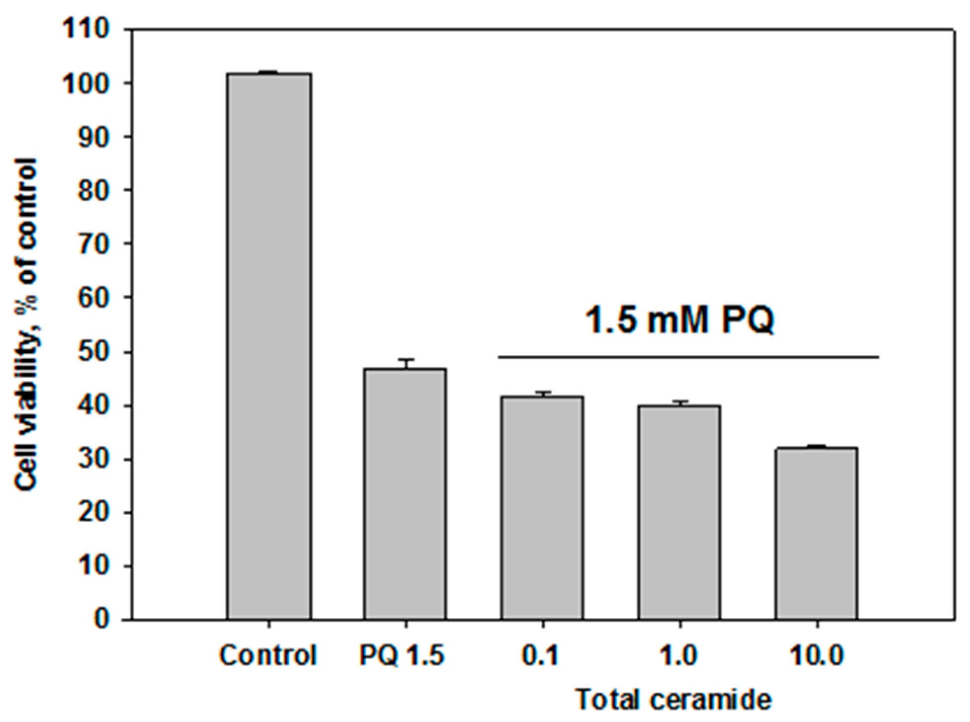Biomolecules 13 00677 g007 Biomolecules 13 00677 g007