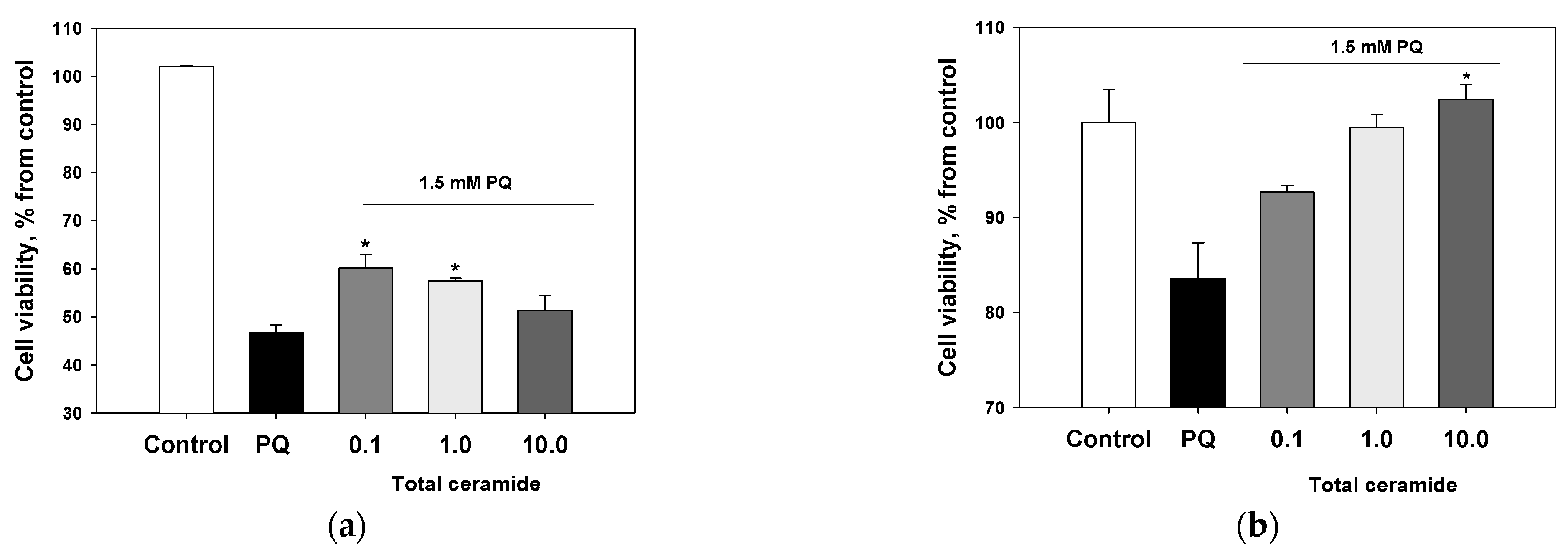 Biomolecules 13 00677 g008 Biomolecules 13 00677 g008