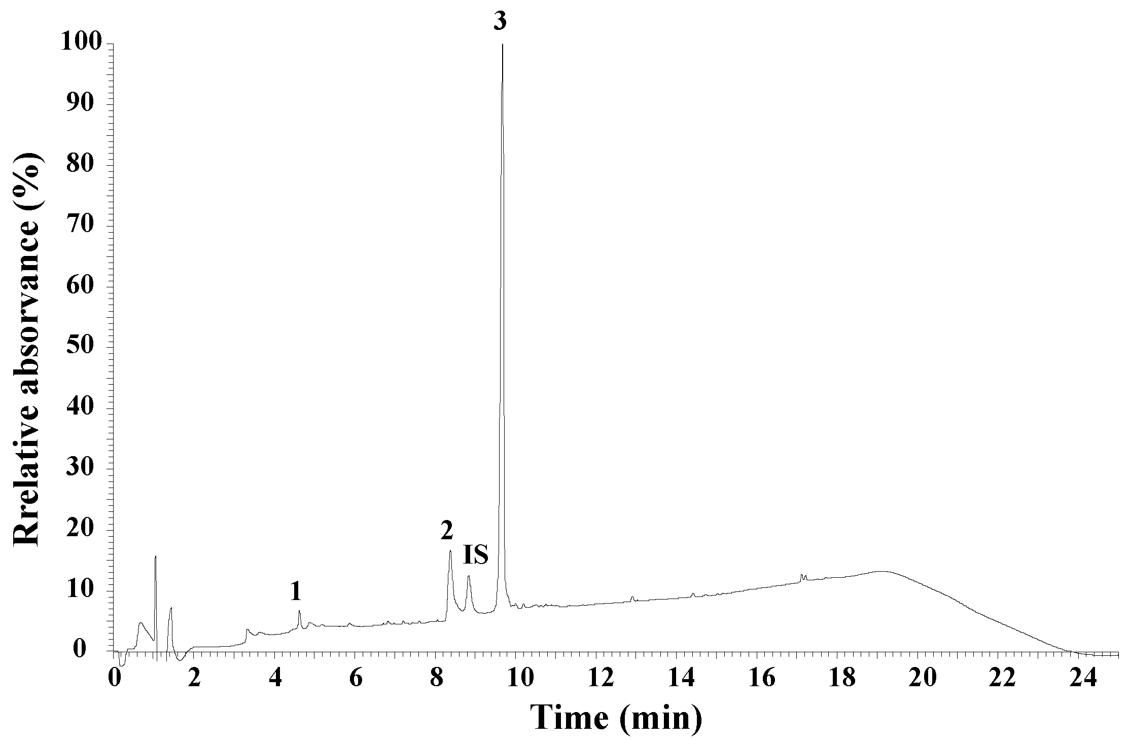 Biomolecules 13 00680 g002