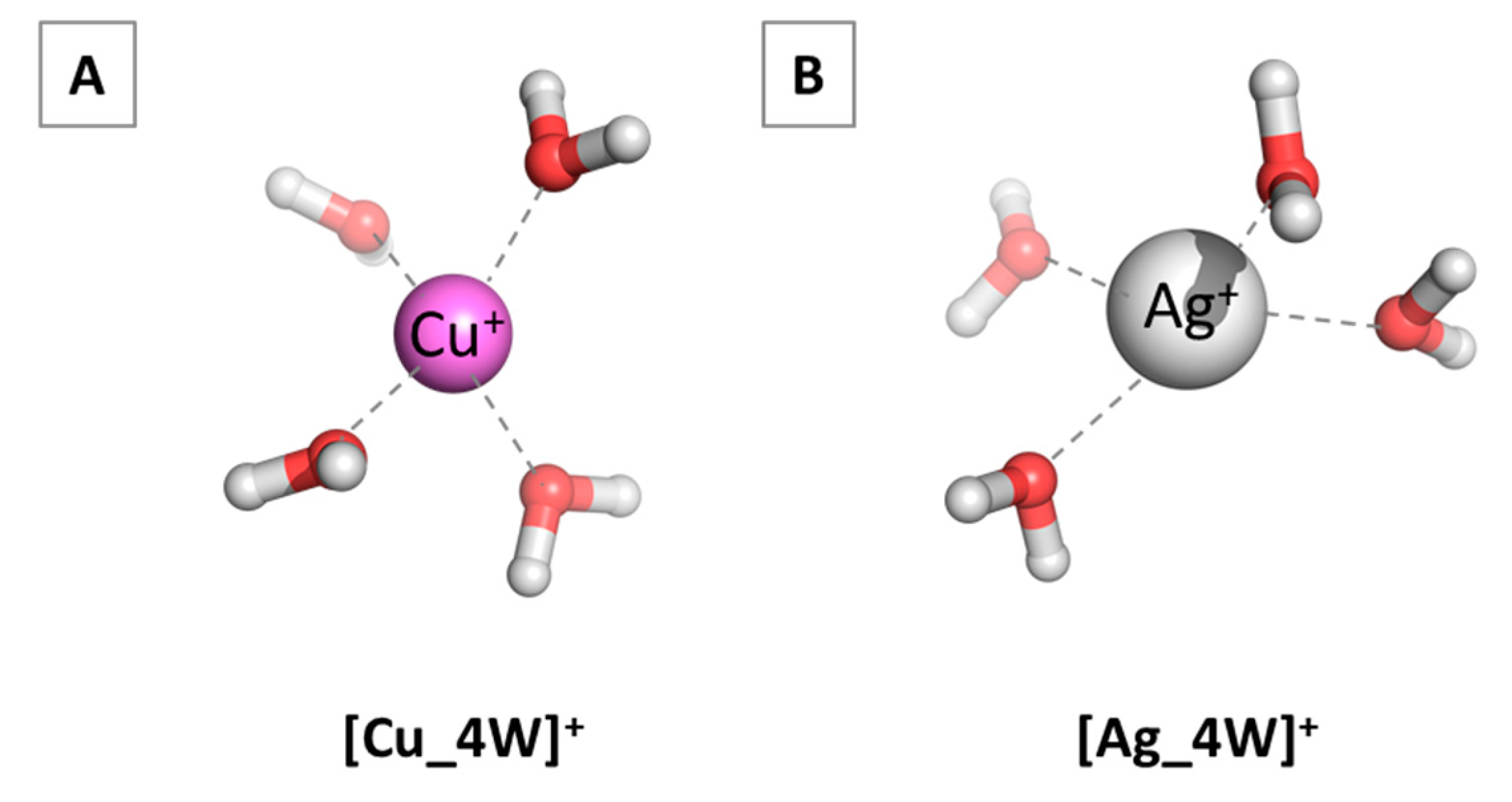 Biomolecules 13 00681 g002