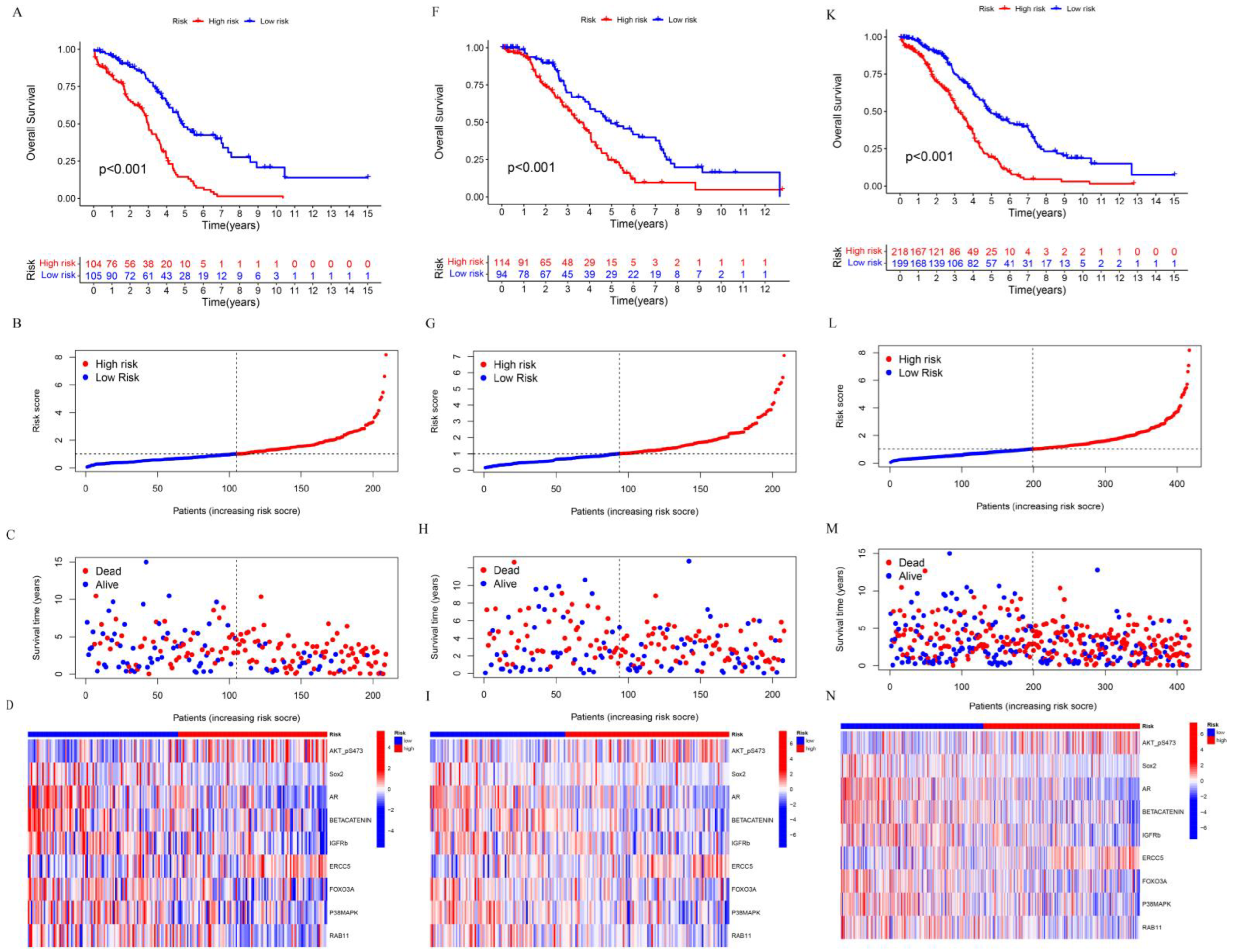 Biomolecules 13 00685 g002a