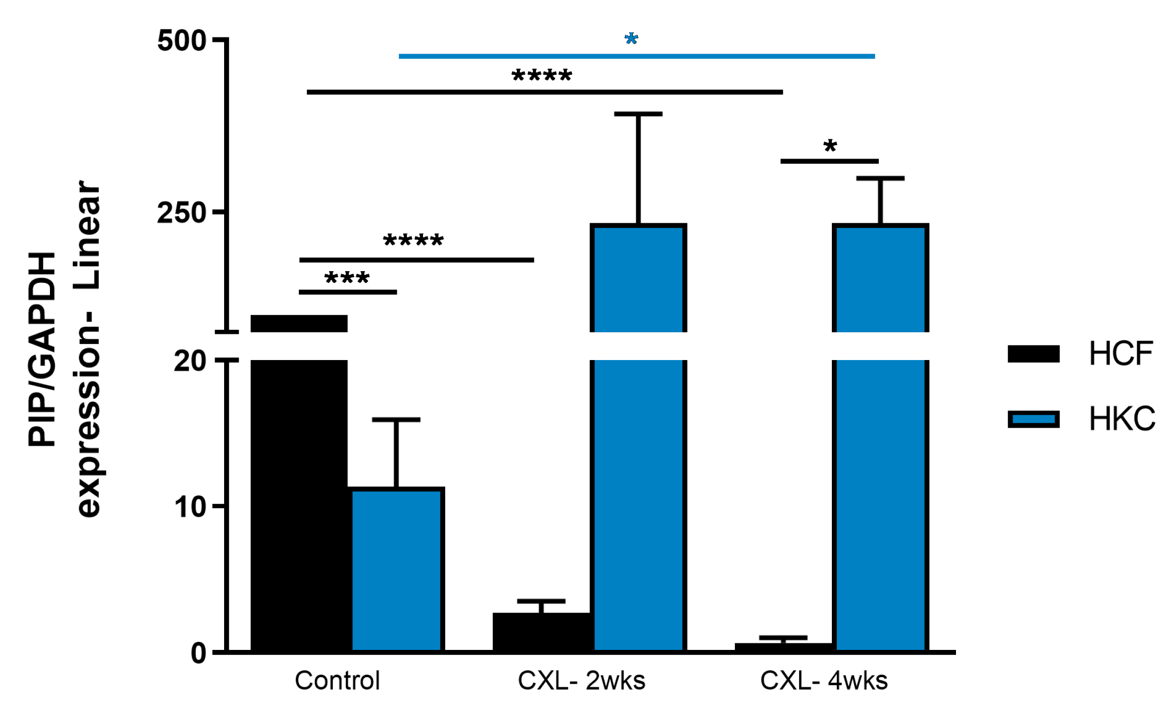 Biomolecules 13 00696 g003 Biomolecules 13 00696 g003