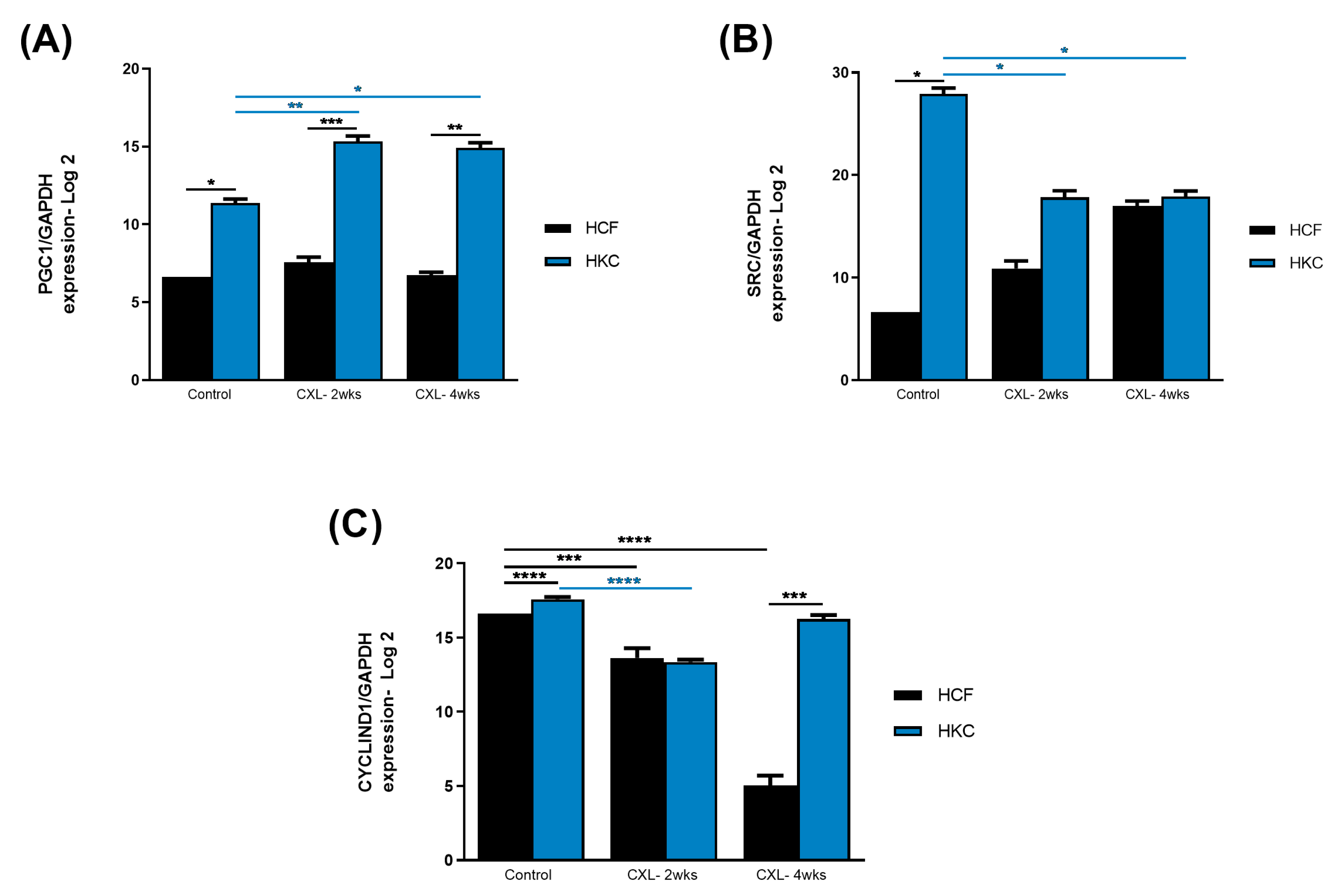 Biomolecules 13 00696 g004 Biomolecules 13 00696 g004