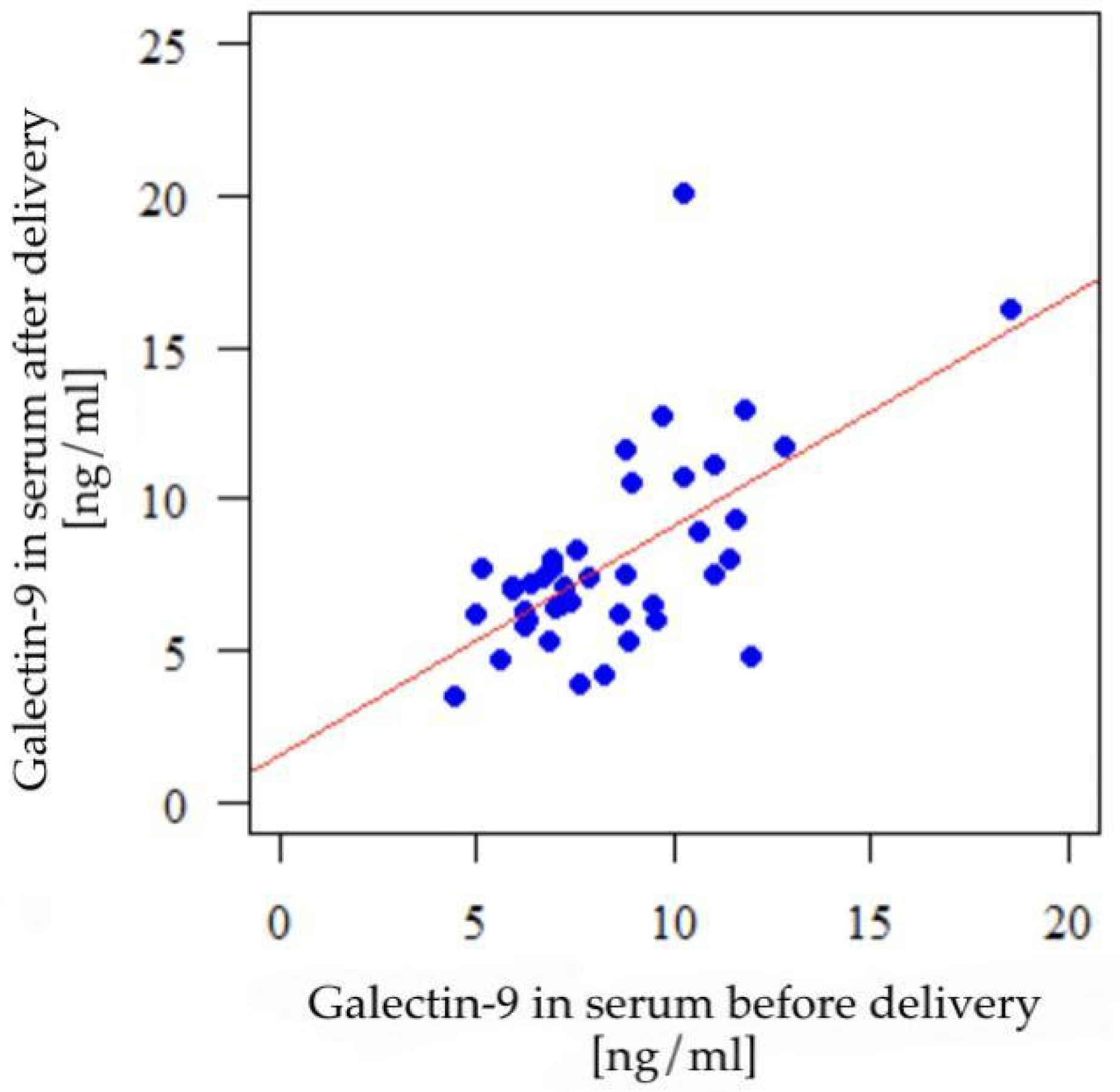 Biomolecules 13 00697 g002 Biomolecules 13 00697 g002