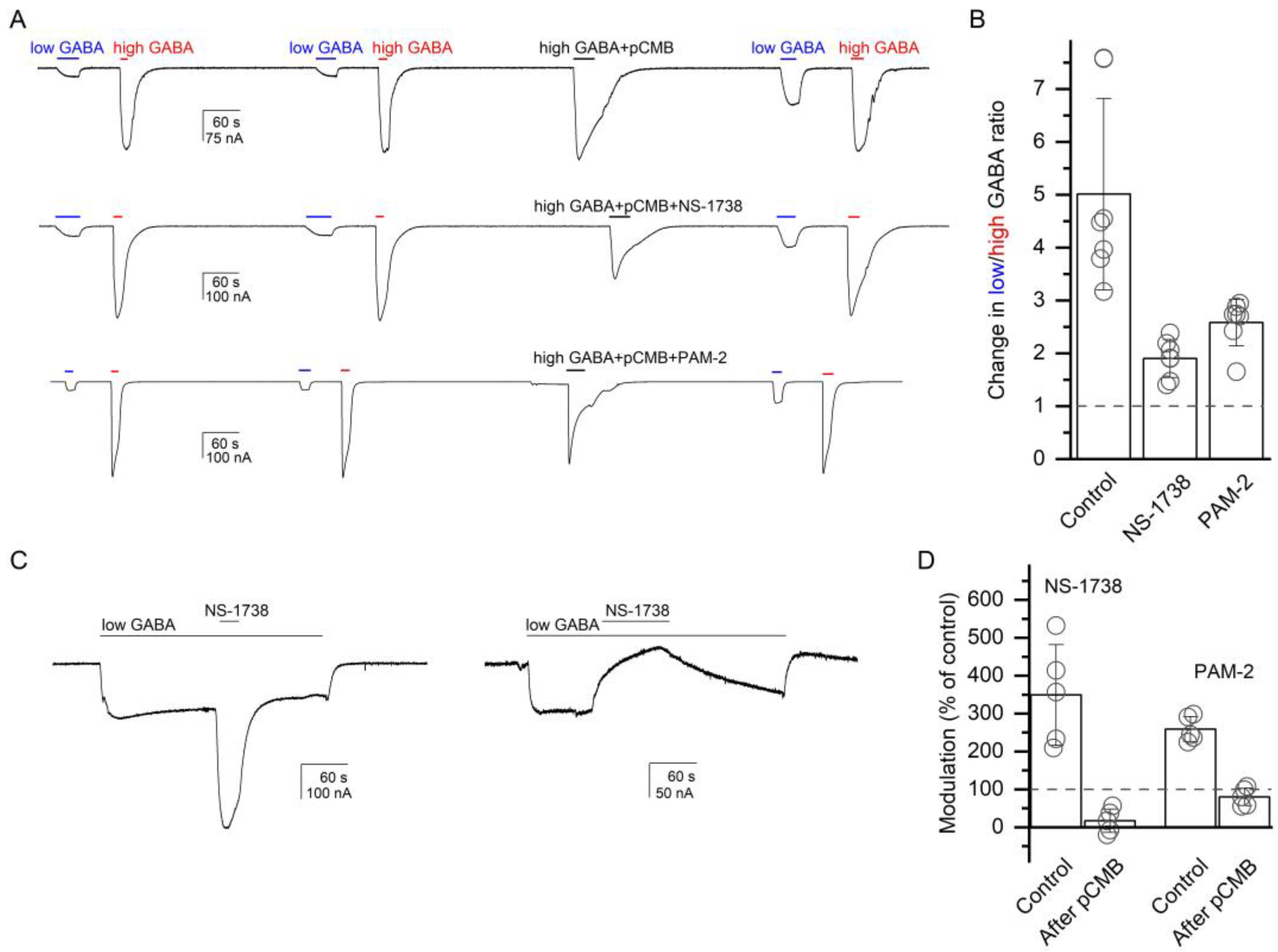 Biomolecules 13 00698 g005
