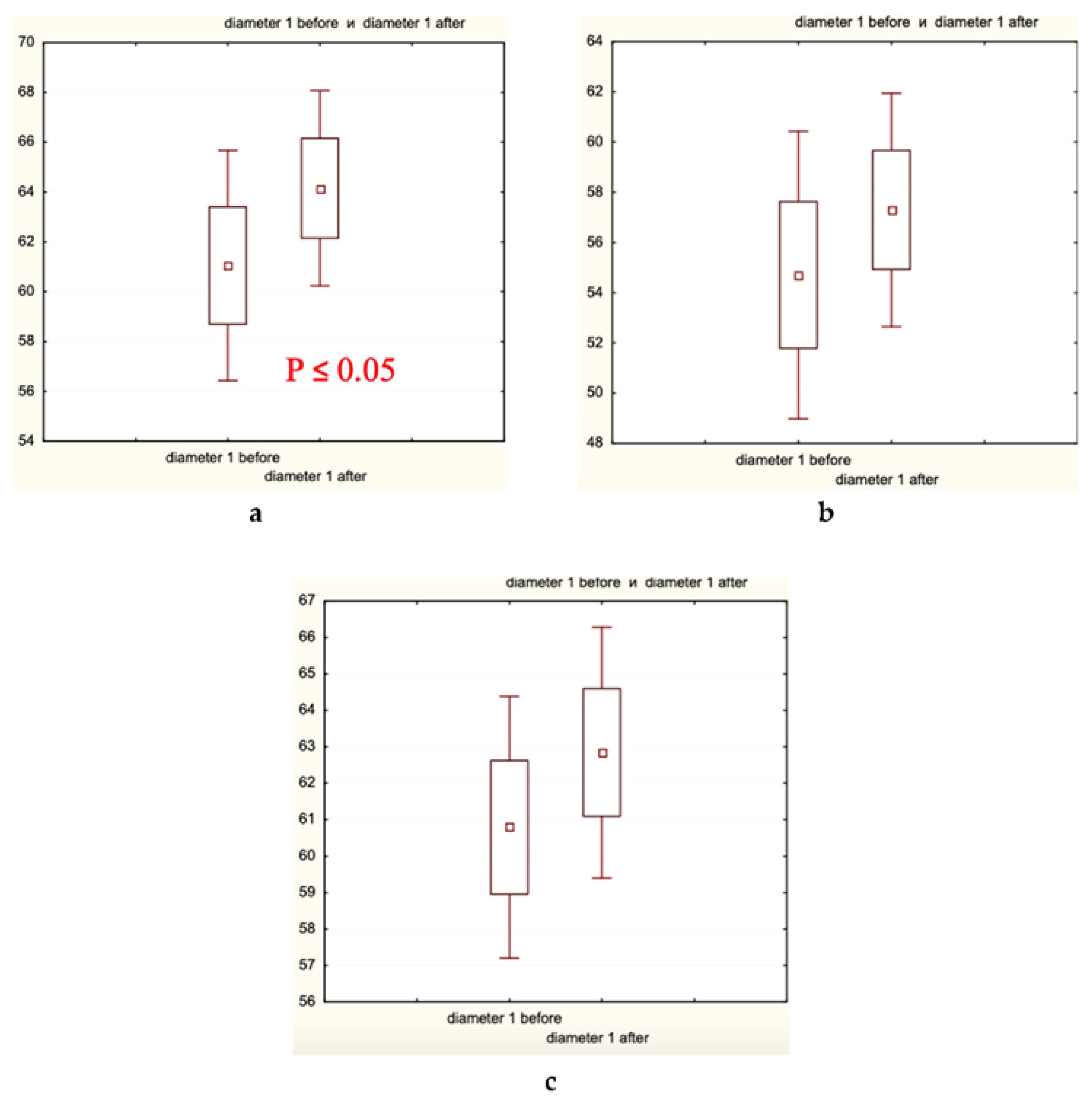 Biomolecules 13 00699 g005