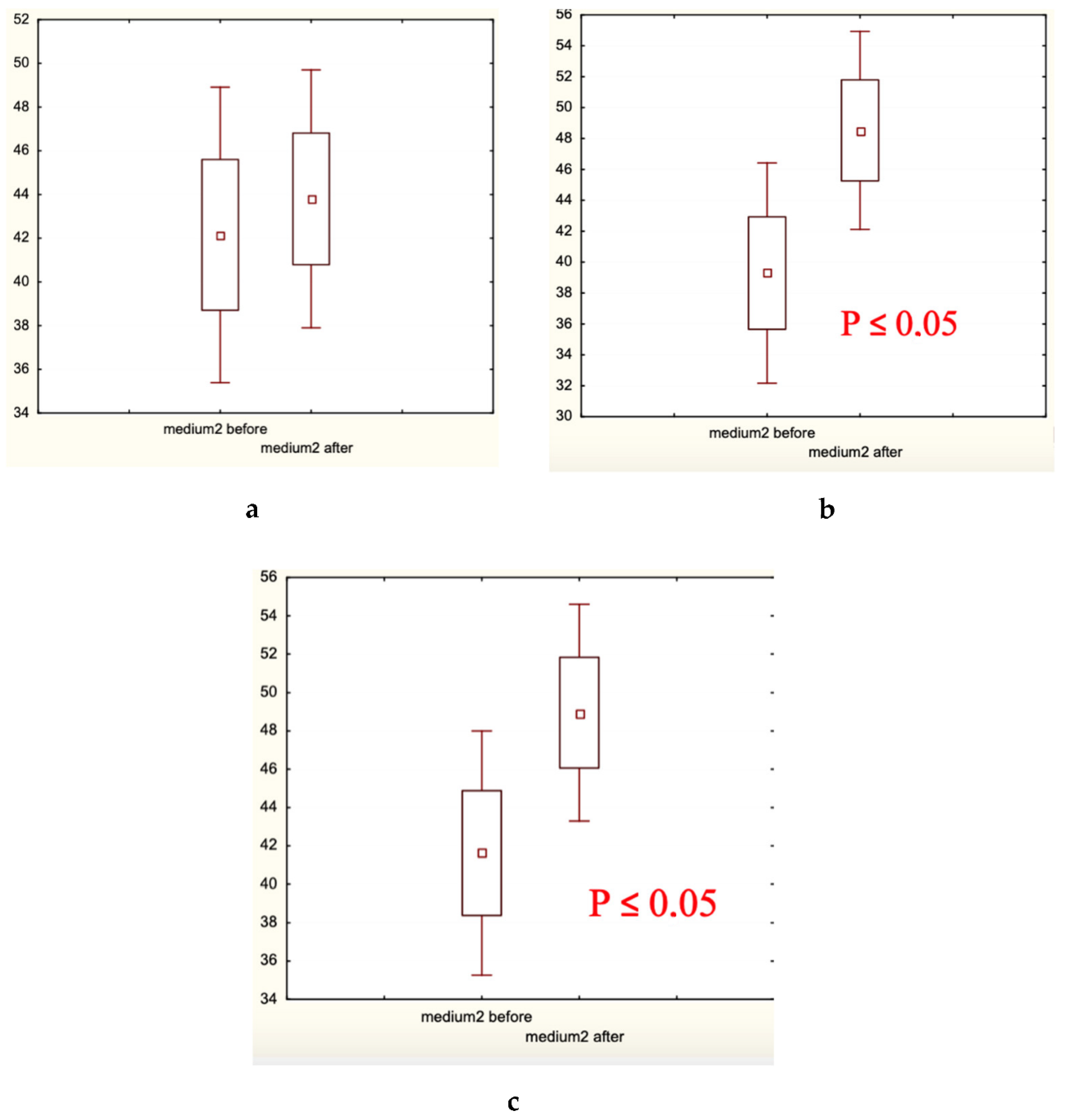 Biomolecules 13 00699 g008