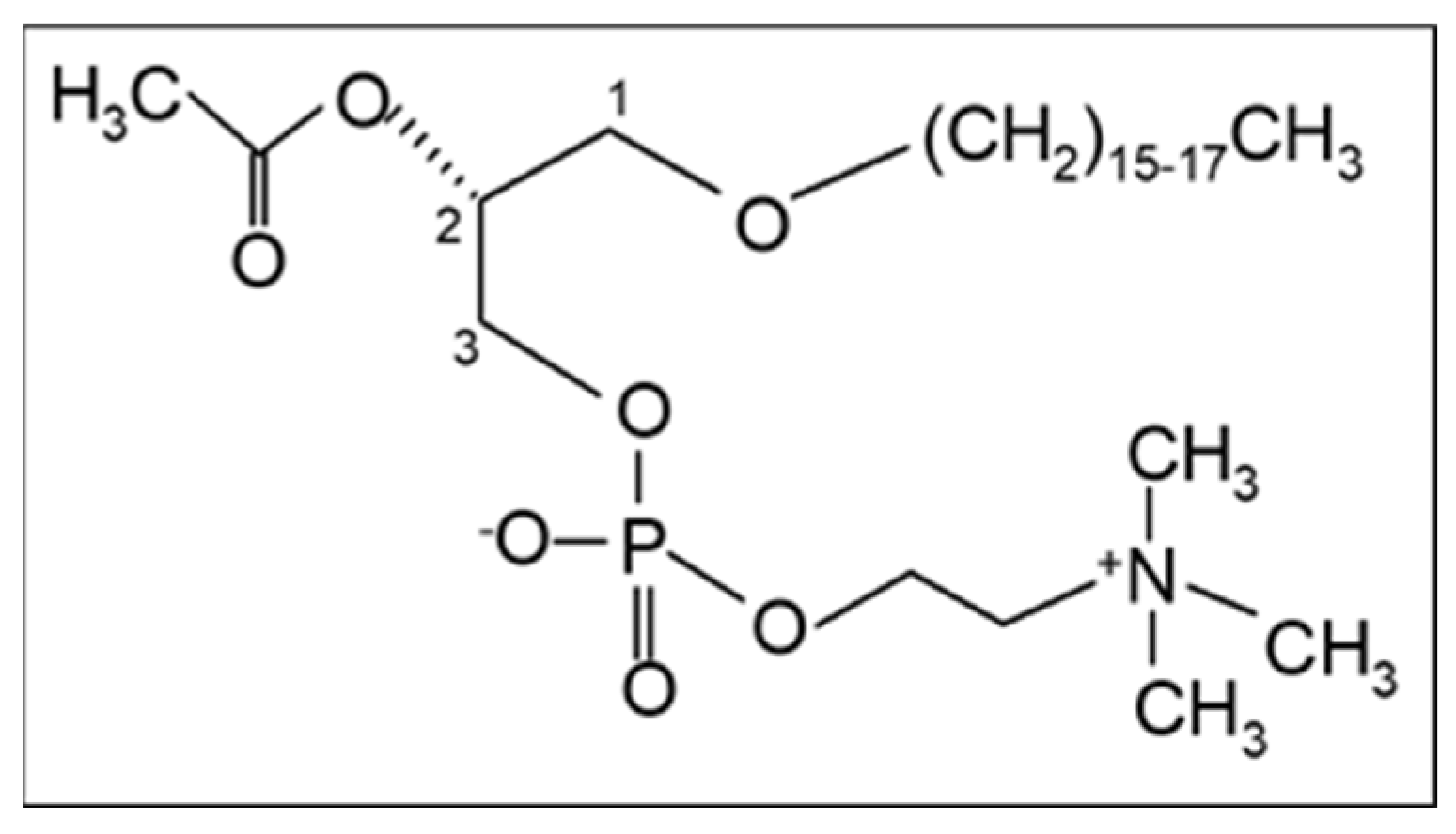 Biomolecules 13 00700 g001