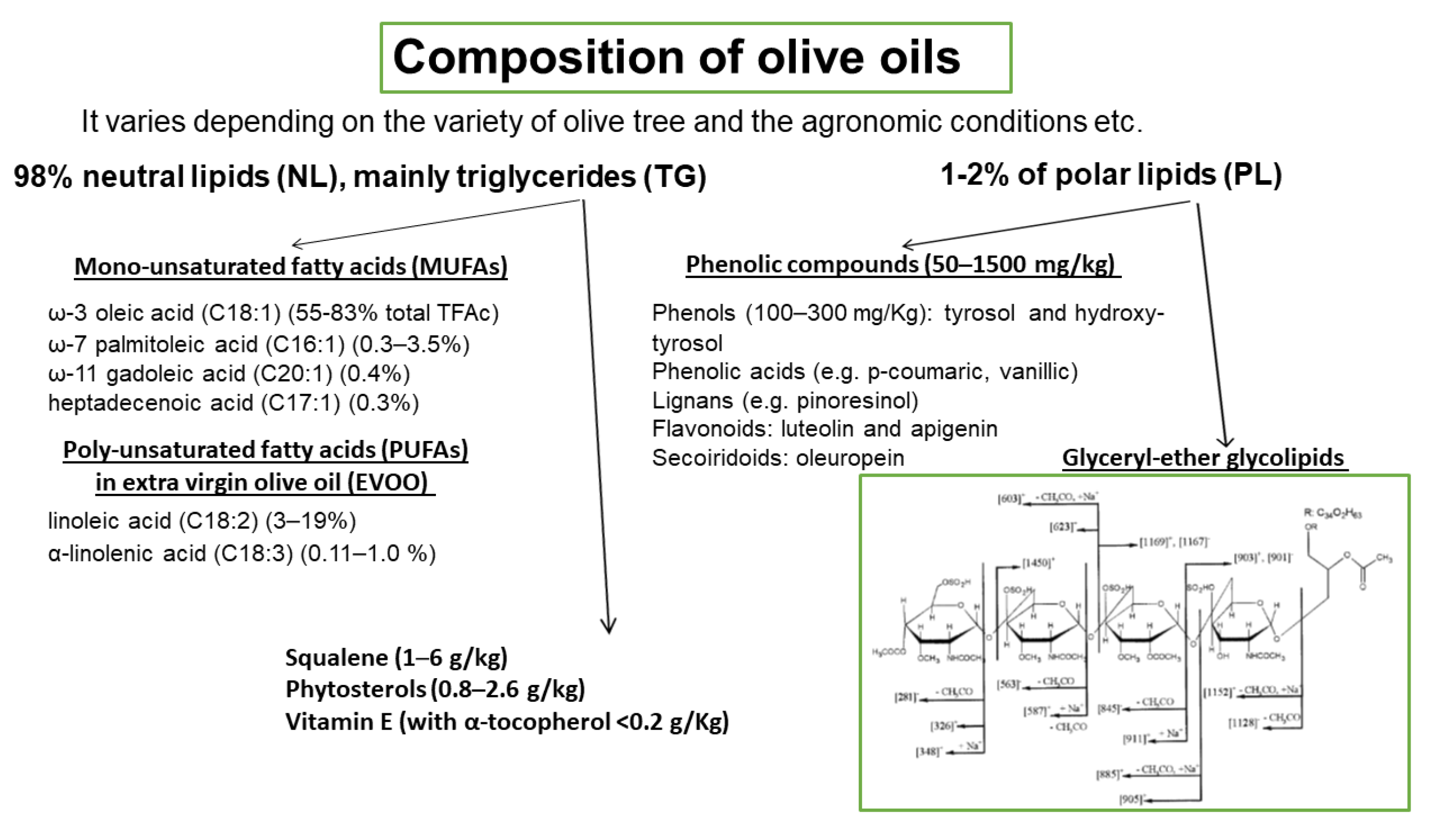 Biomolecules 13 00700 g004