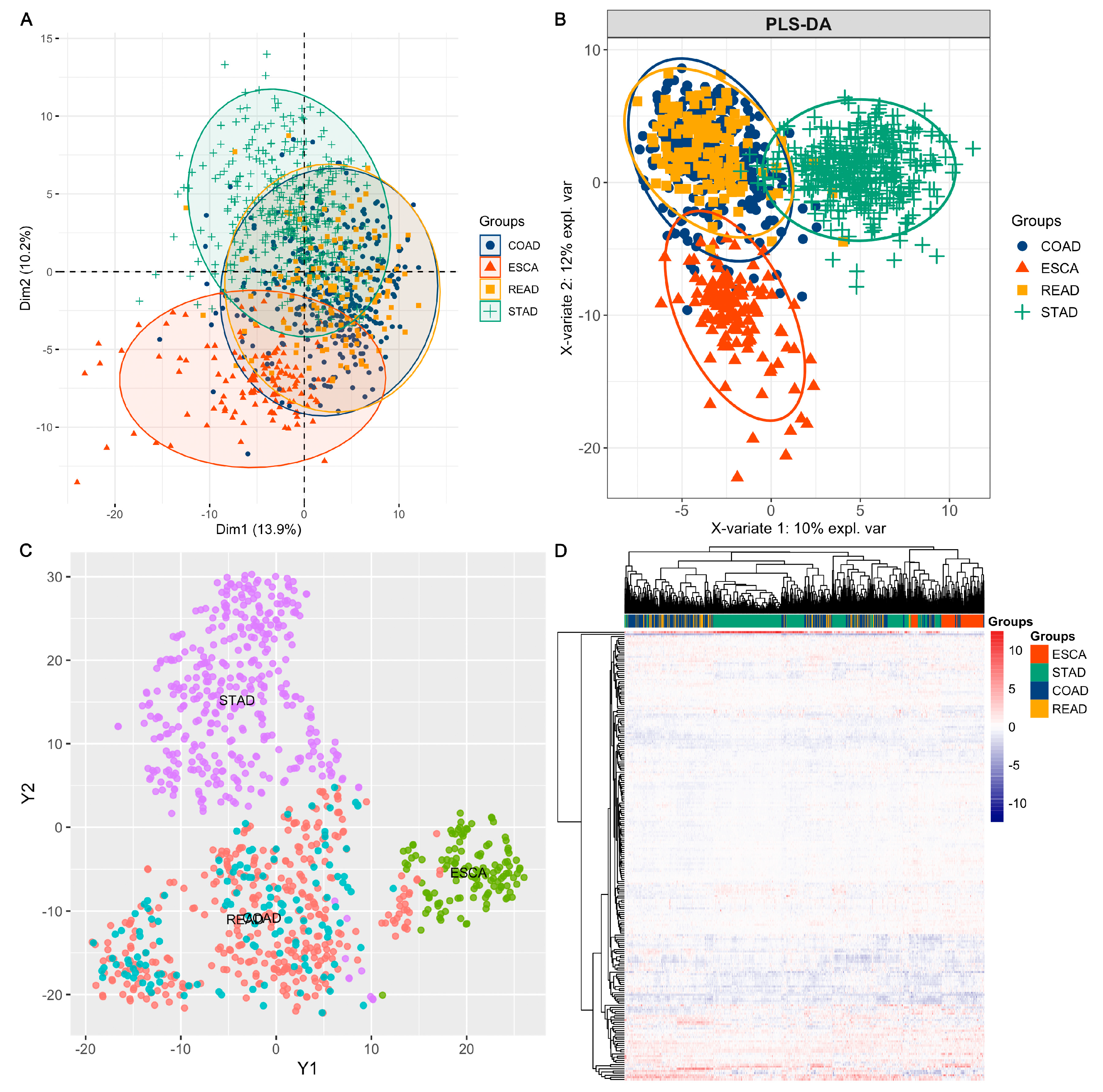 Biomolecules 13 00701 g001