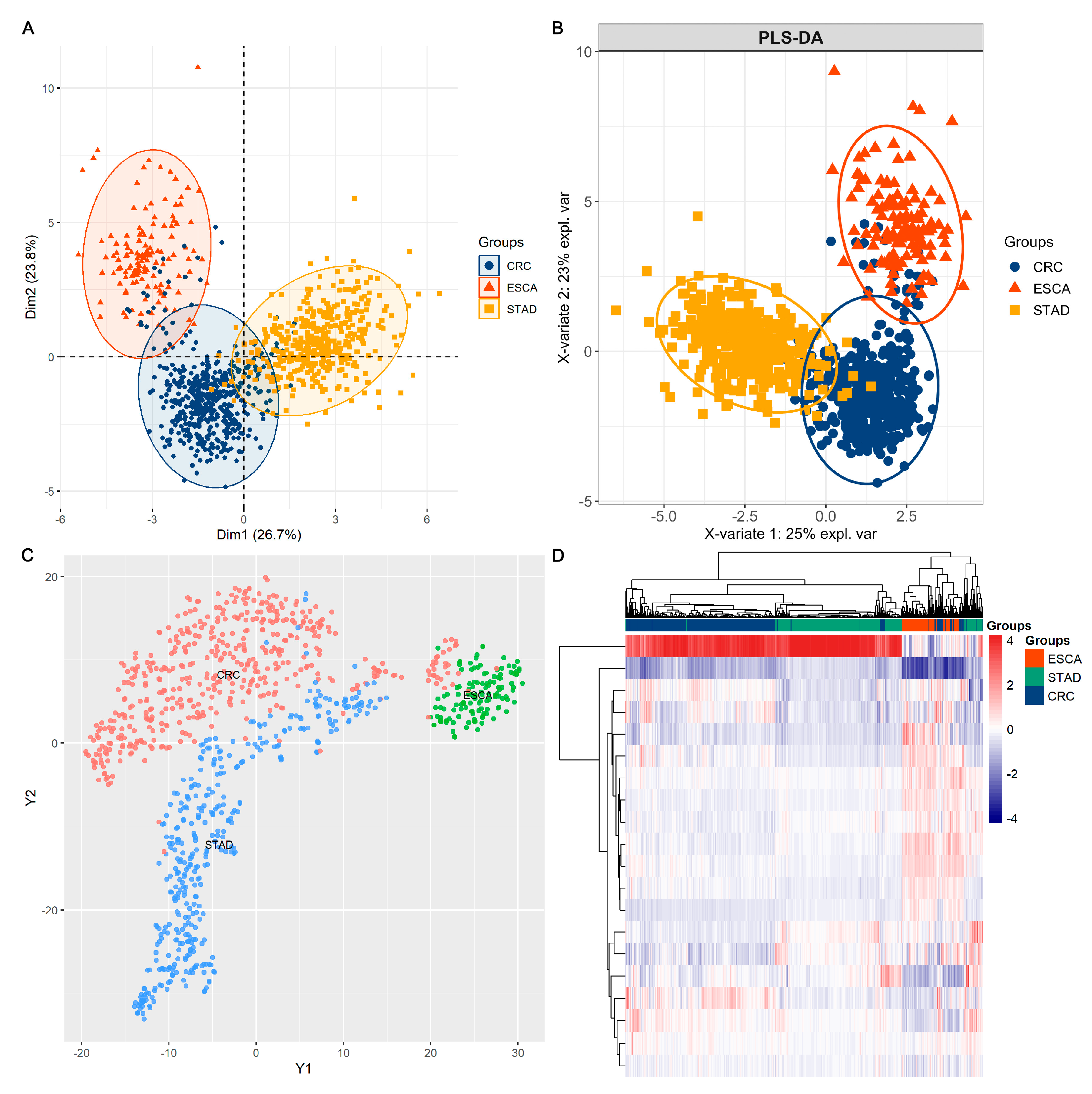 Biomolecules 13 00701 g003